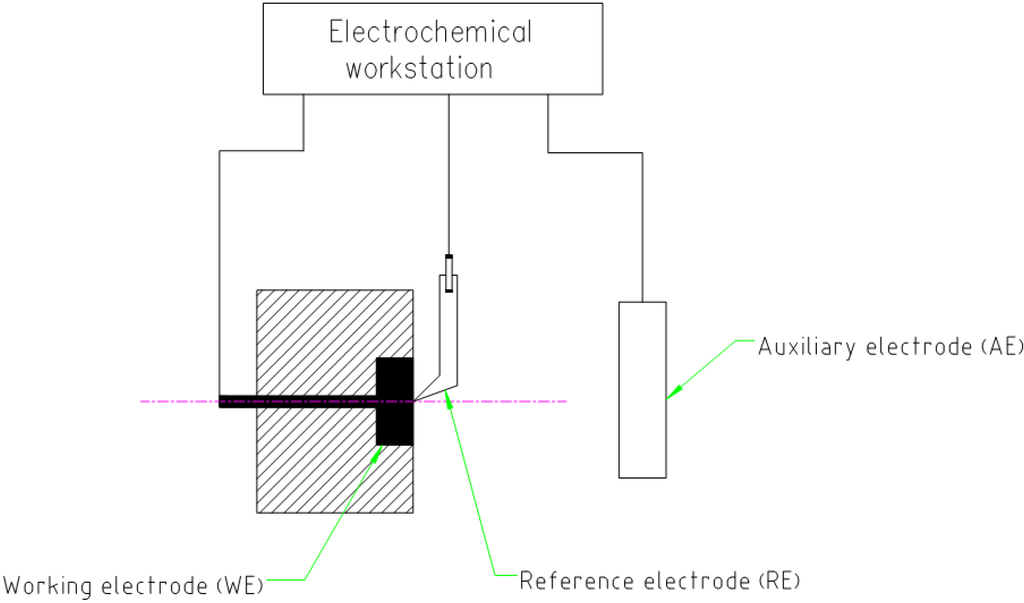 Metals 04 00597 g006 1024