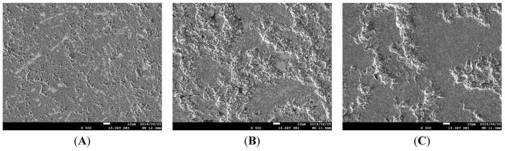 Metals 04 00623 g003 1024