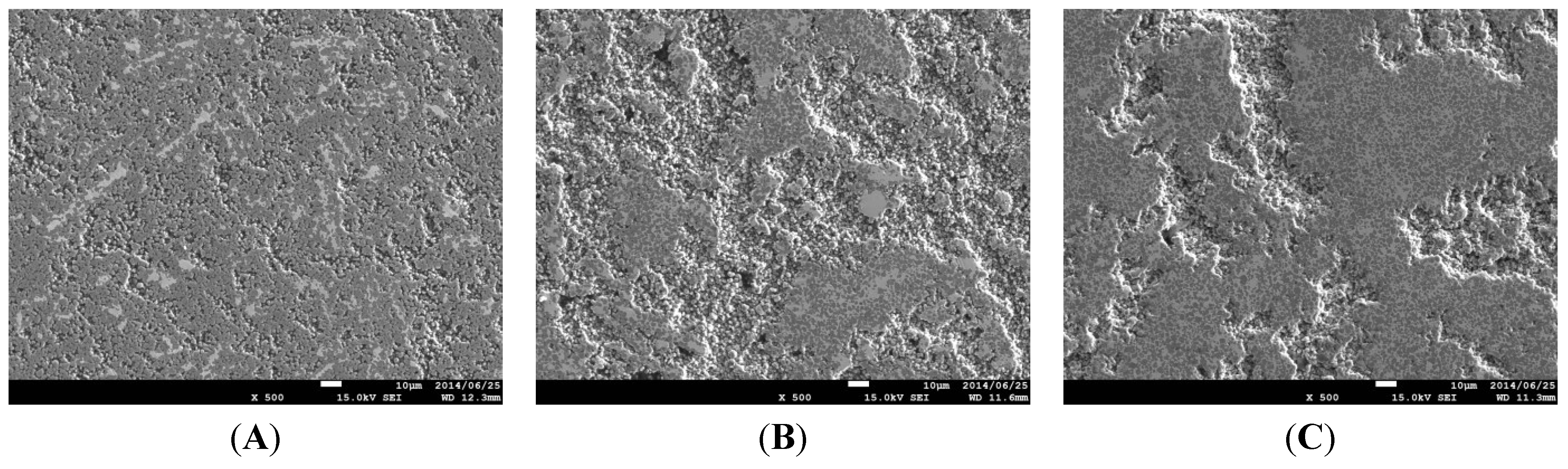 Metals 04 00623 g003