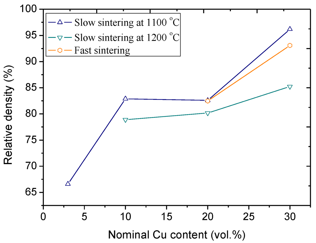 Metals 04 00623 g008 1024