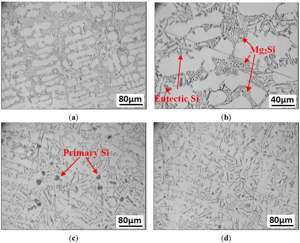 Metals 05 00040 g002 1024