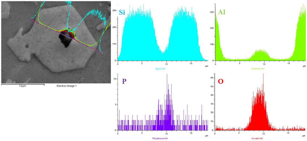 Metals 05 00040 g003 1024