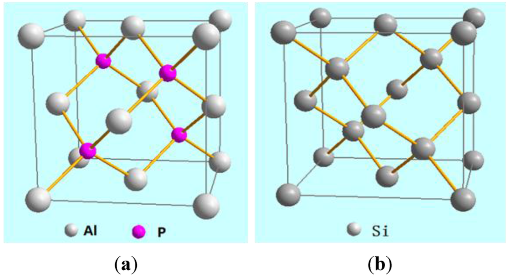 Metals 05 00040 g004 1024
