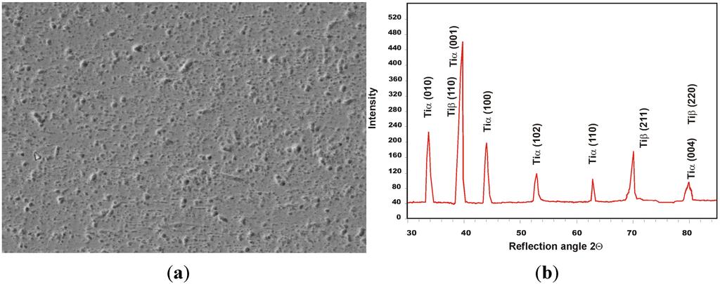 Metals 05 00054 g003 1024