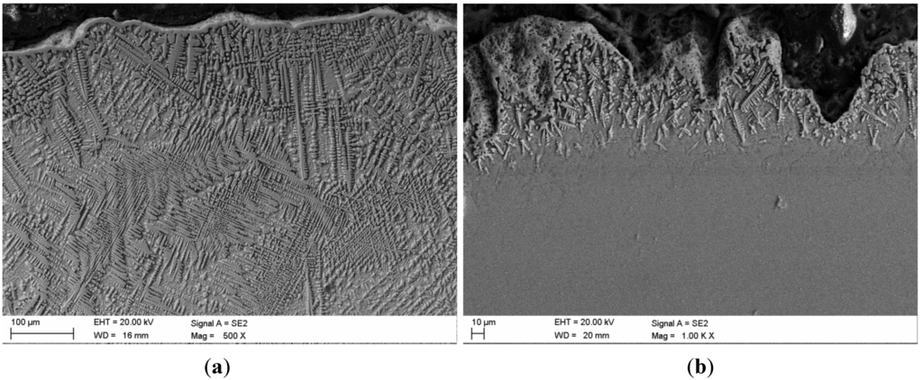 Metals 05 00054 g011 1024