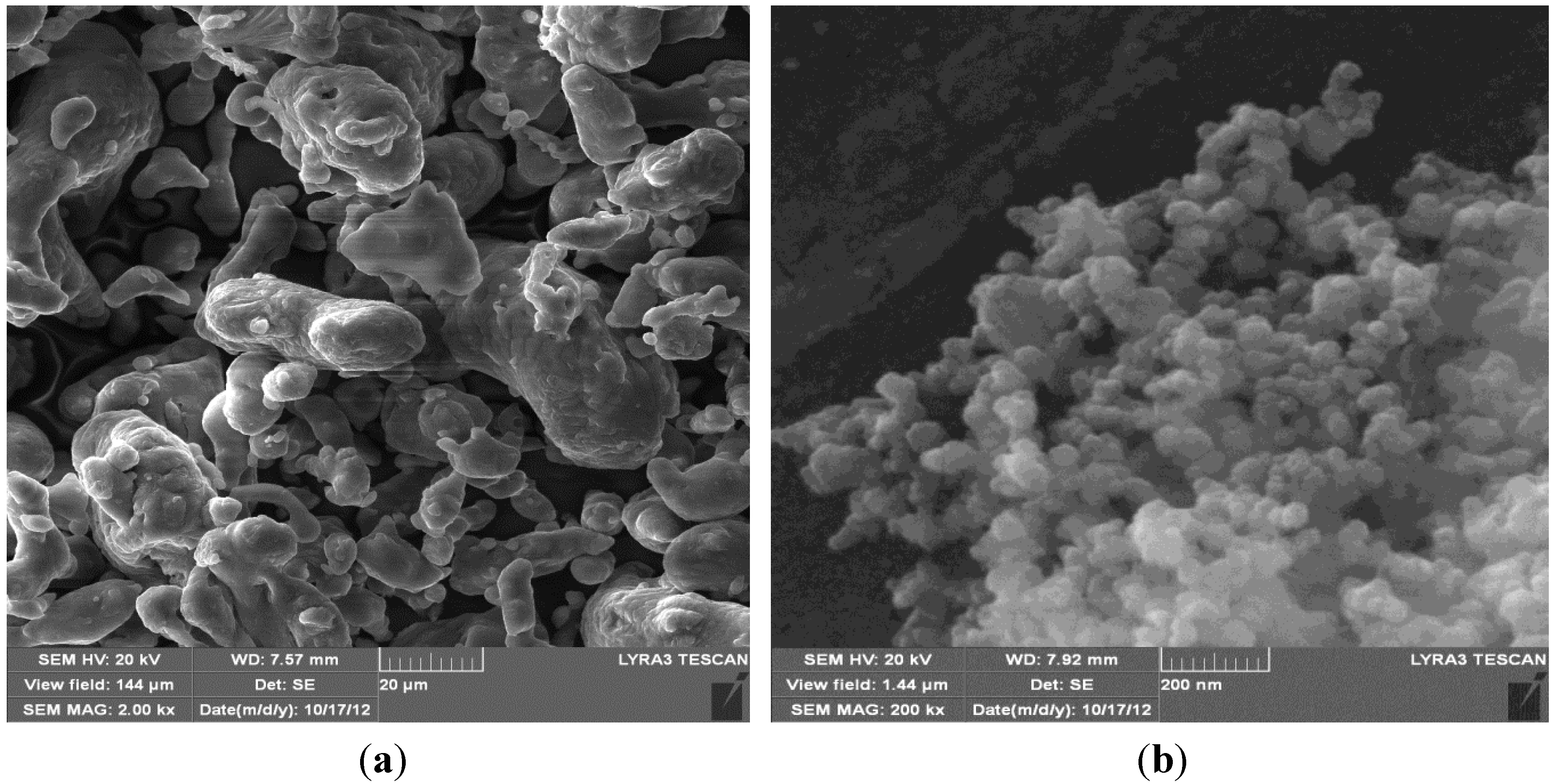 Metals 05 00070 g001