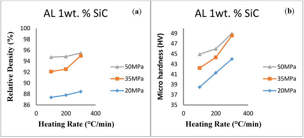 Metals 05 00070 g003 1024