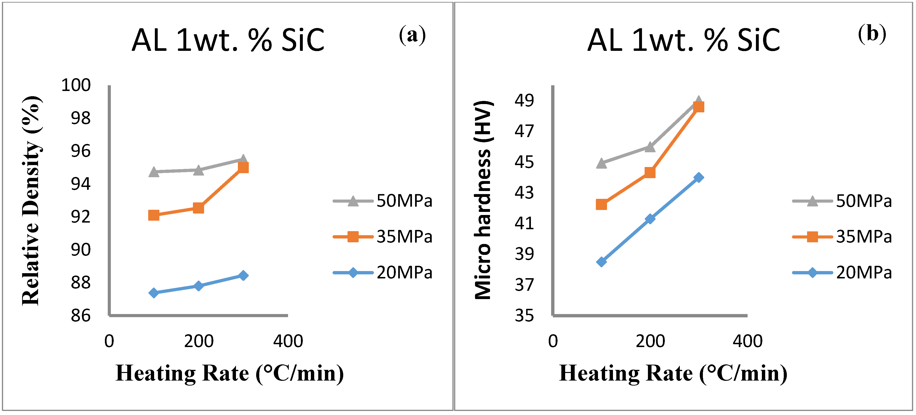 Metals 05 00070 g003