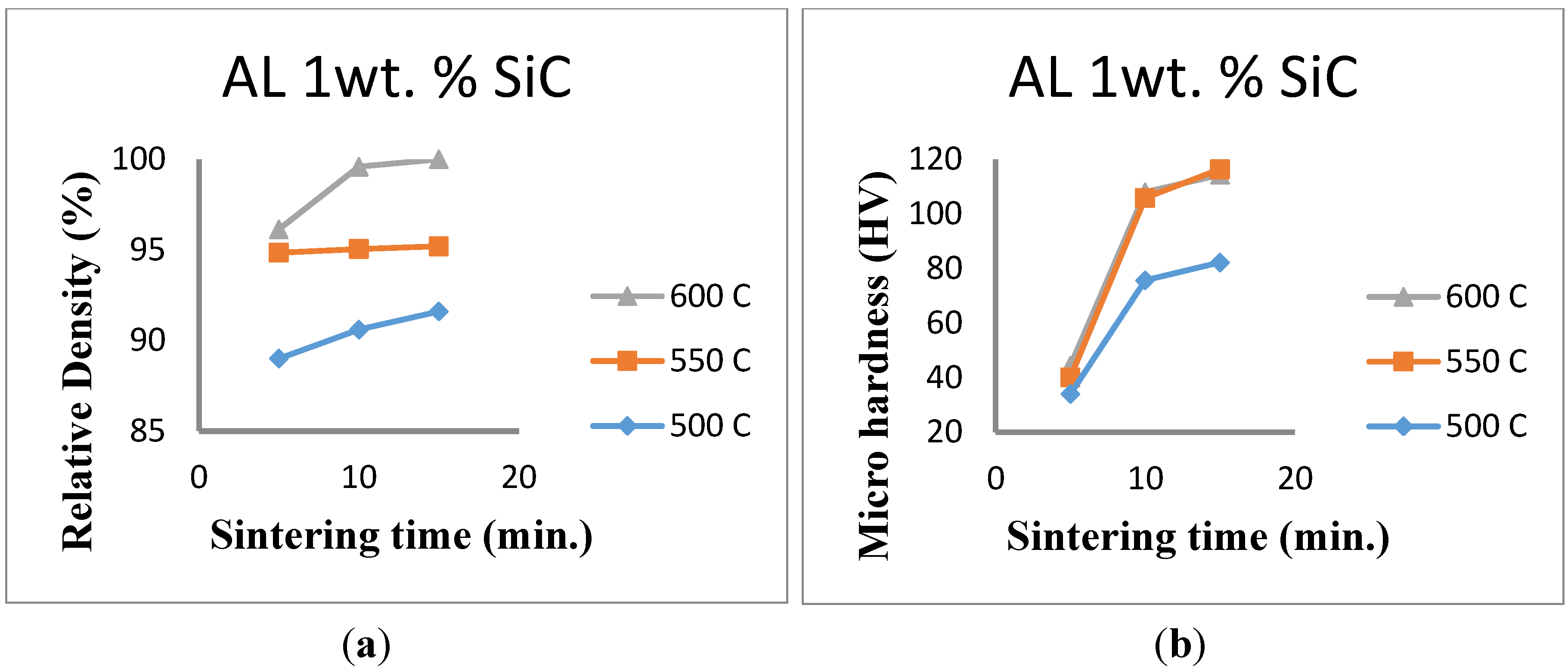 Metals 05 00070 g005
