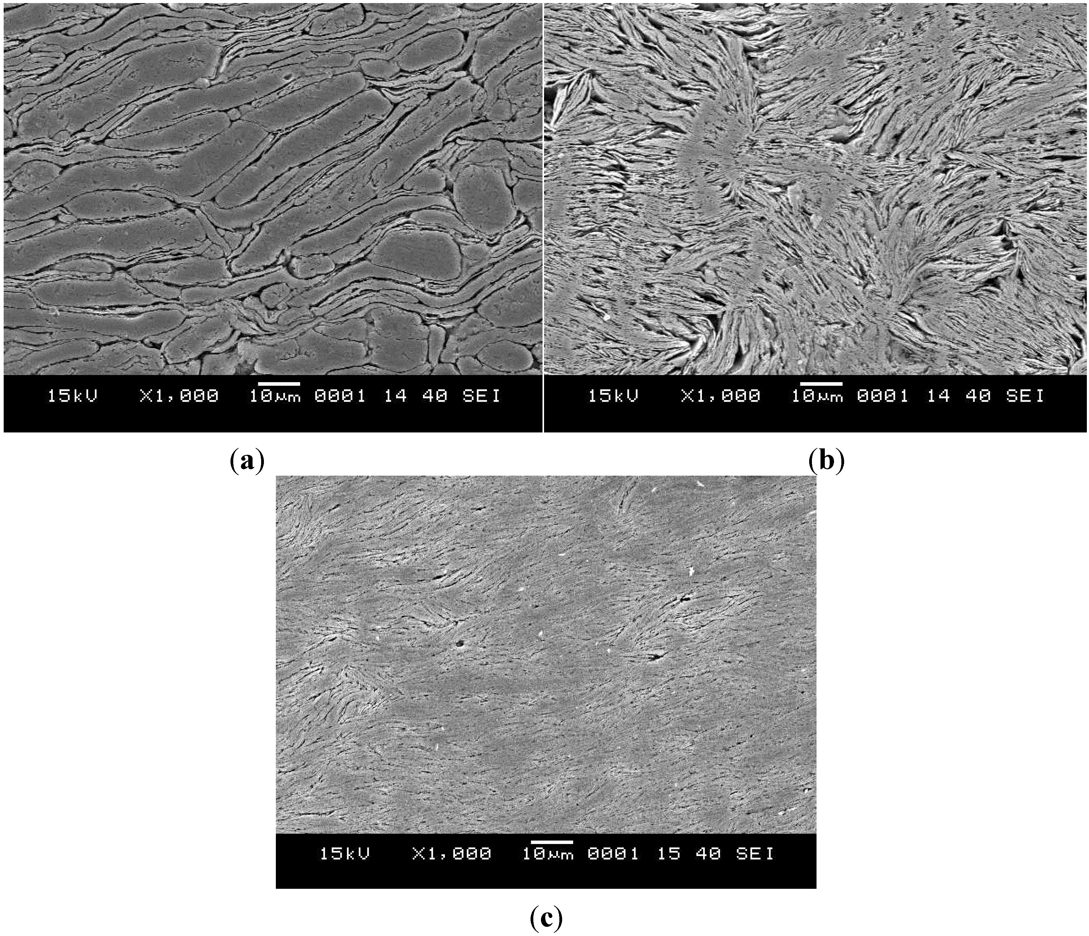 Metals 05 00070 g006