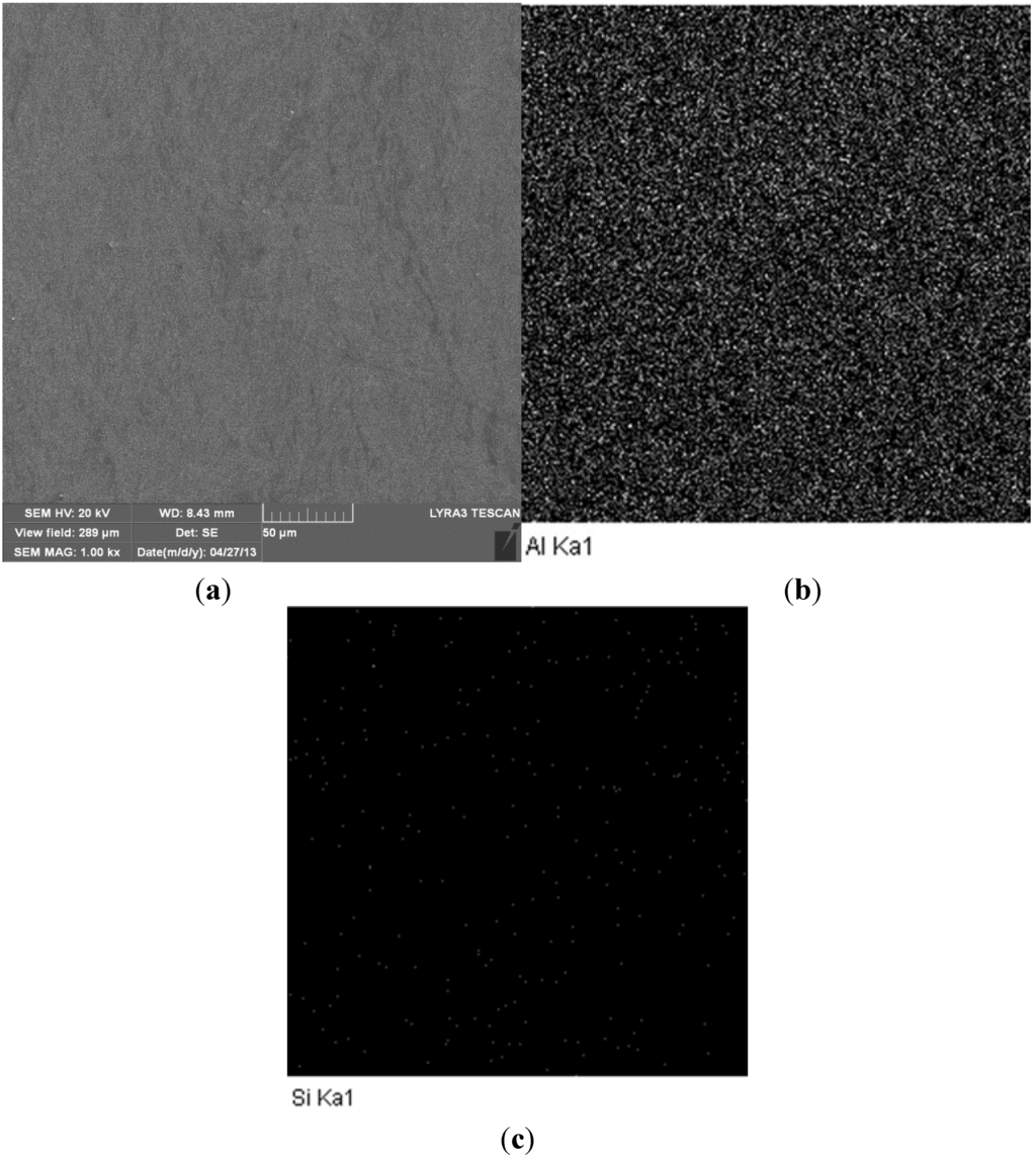 Metals 05 00070 g007 1024