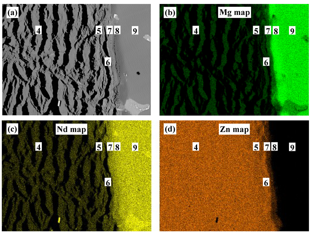 Metals 05 00084 g003 1024