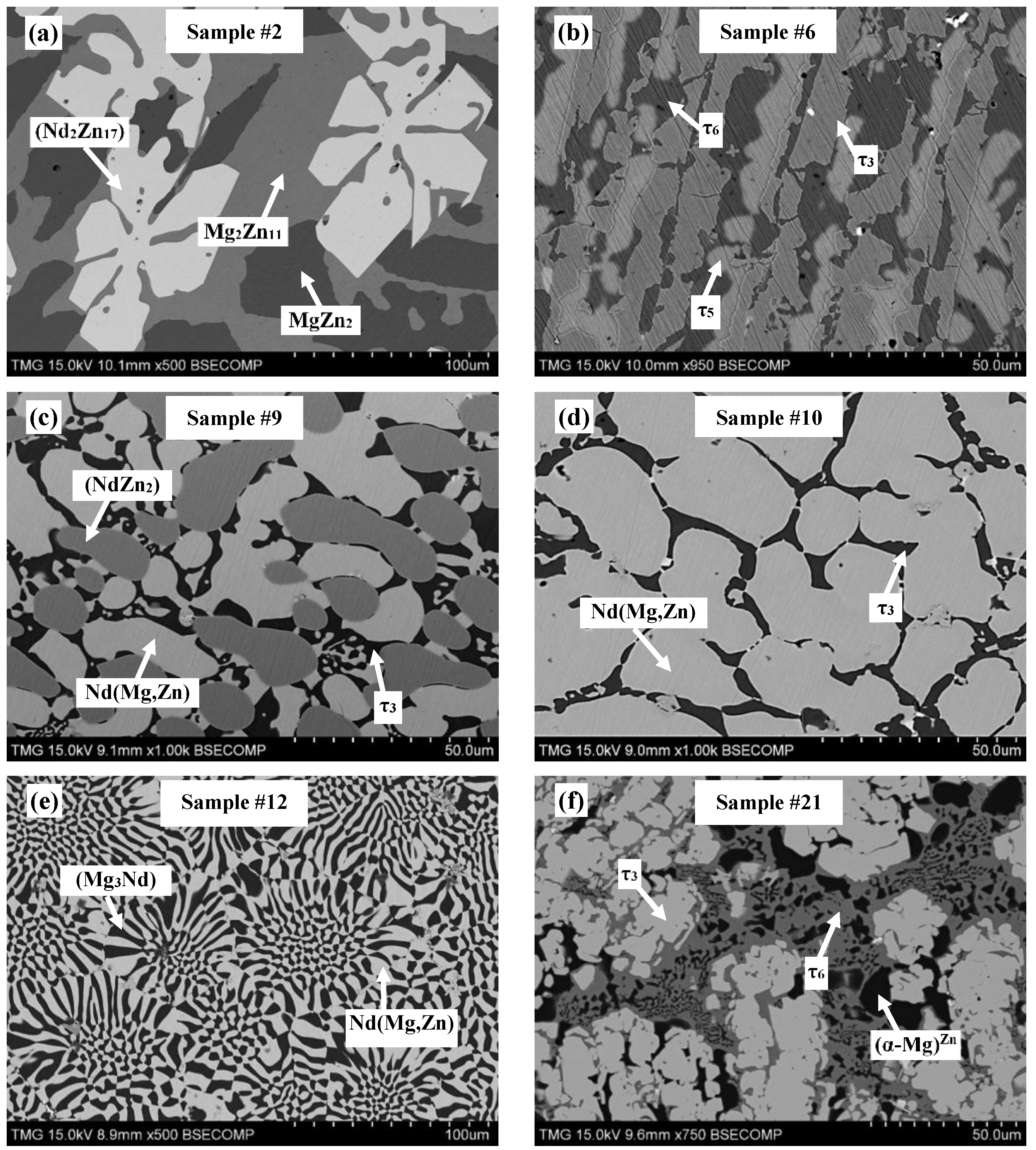 Metals 05 00084 g009