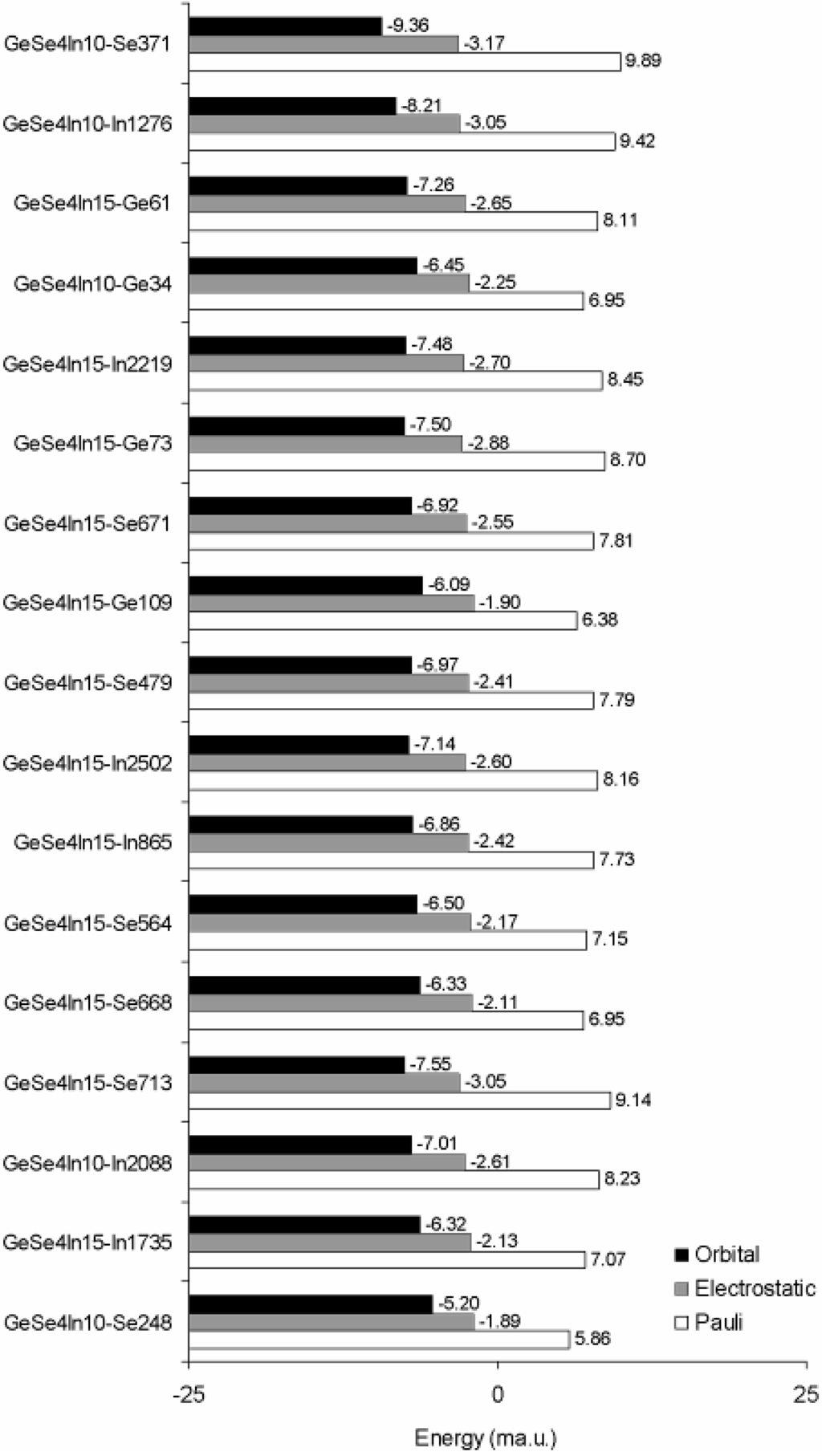Metals 05 00102 g005 1024