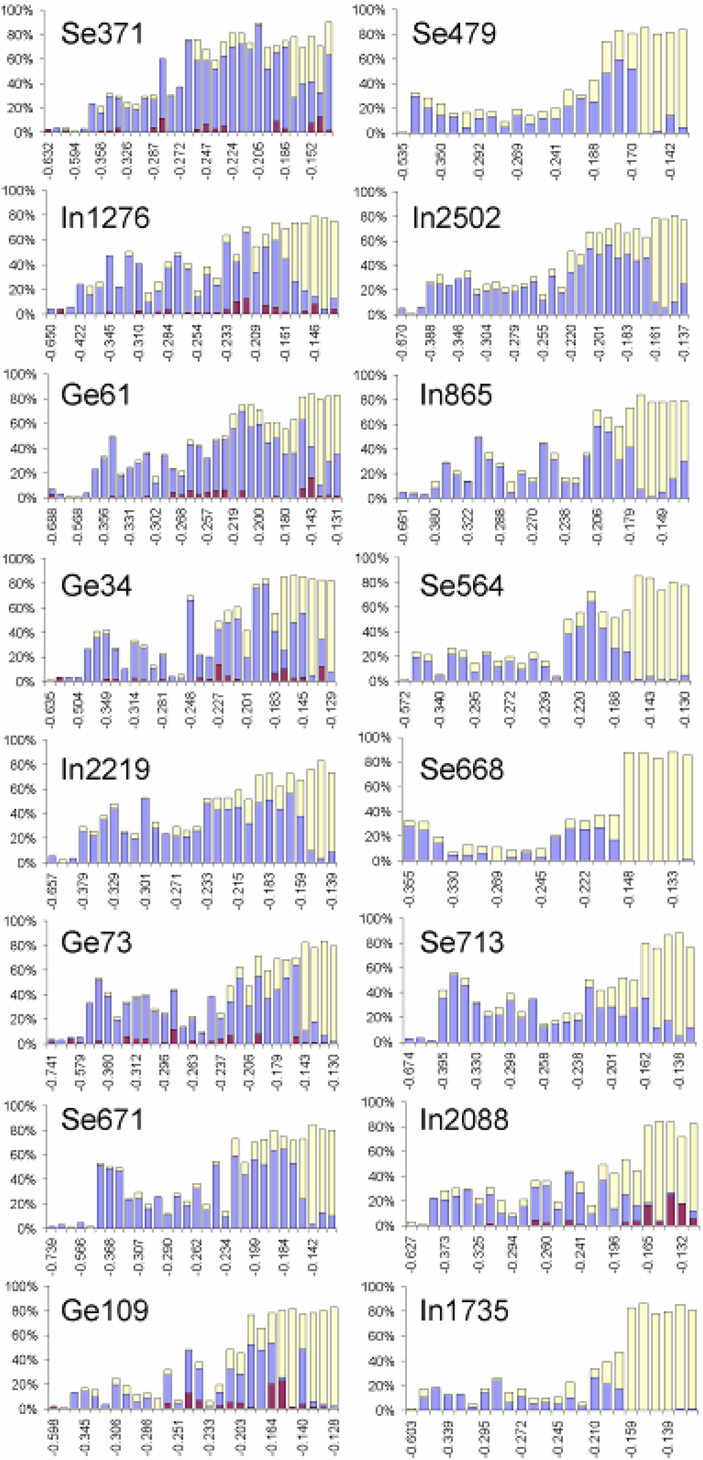 Metals 05 00102 g007 1024