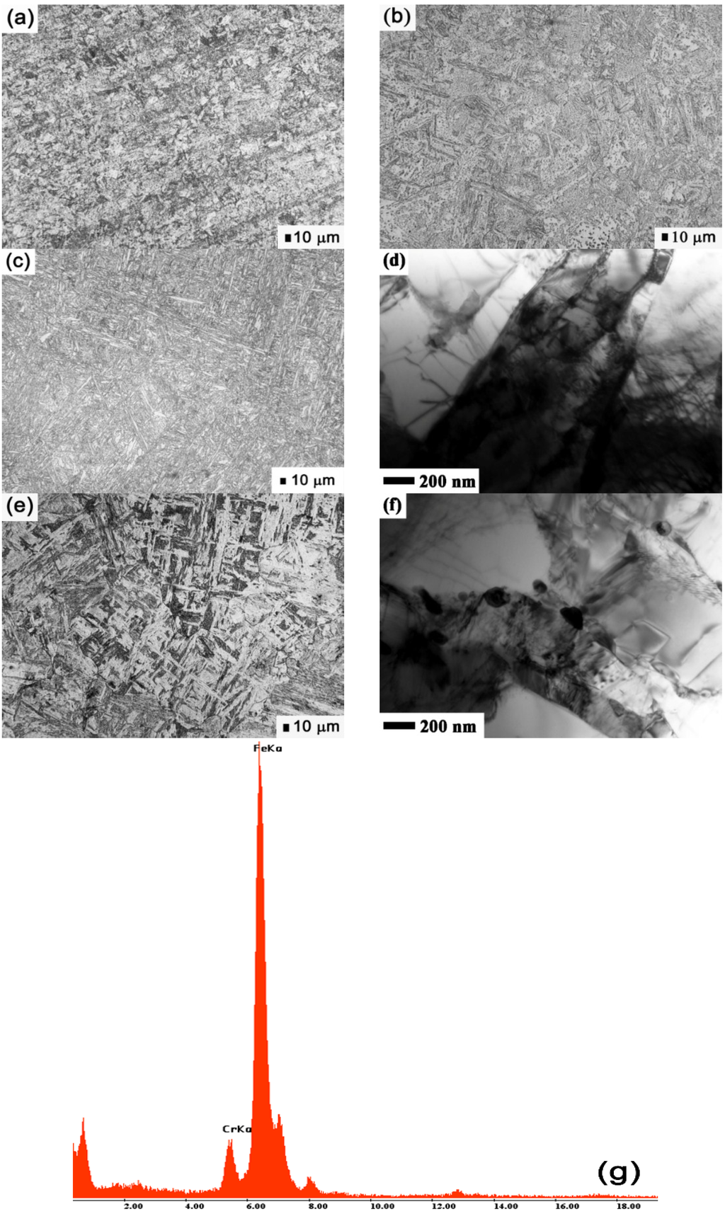 Metals 05 00131 g002 1024