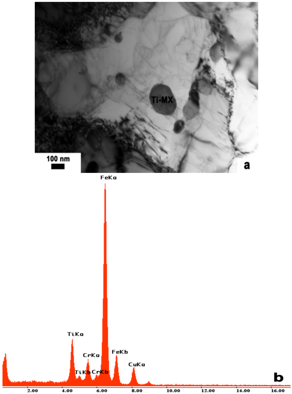 Metals 05 00131 g007 1024