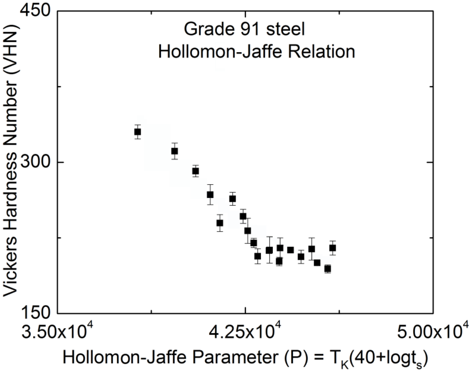Metals 05 00131 g009