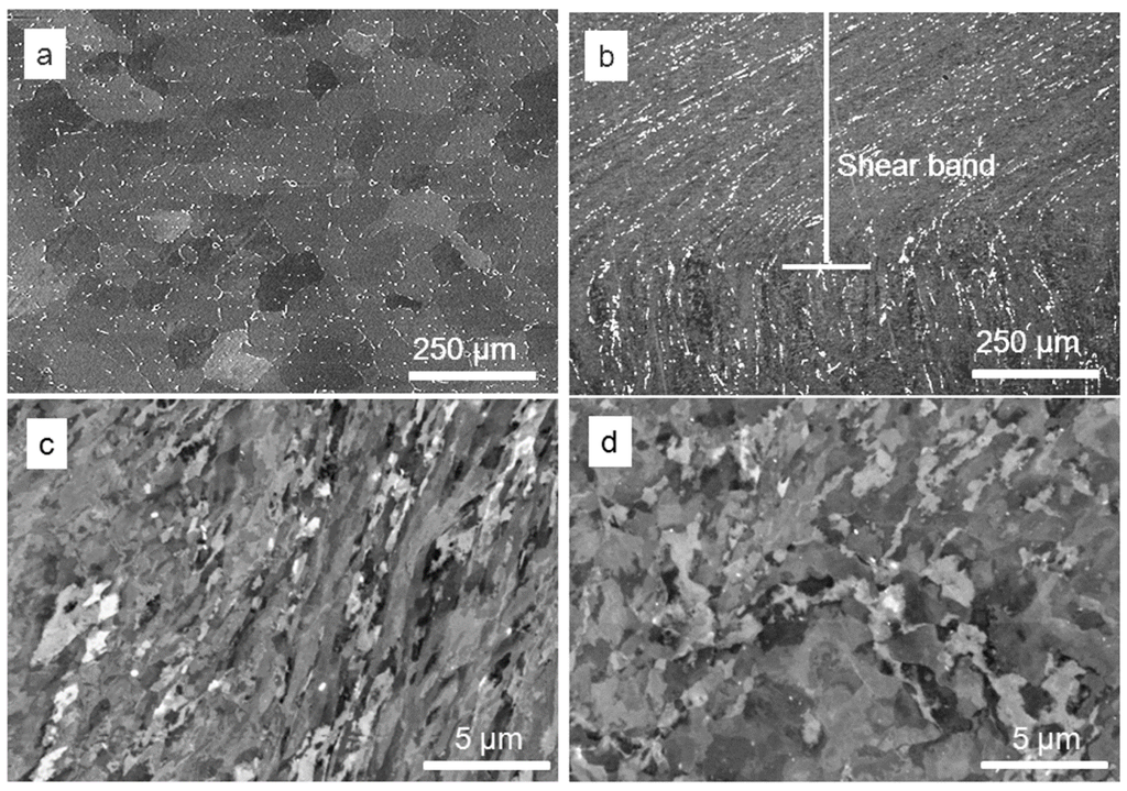 Metals 05 00172 g001 1024