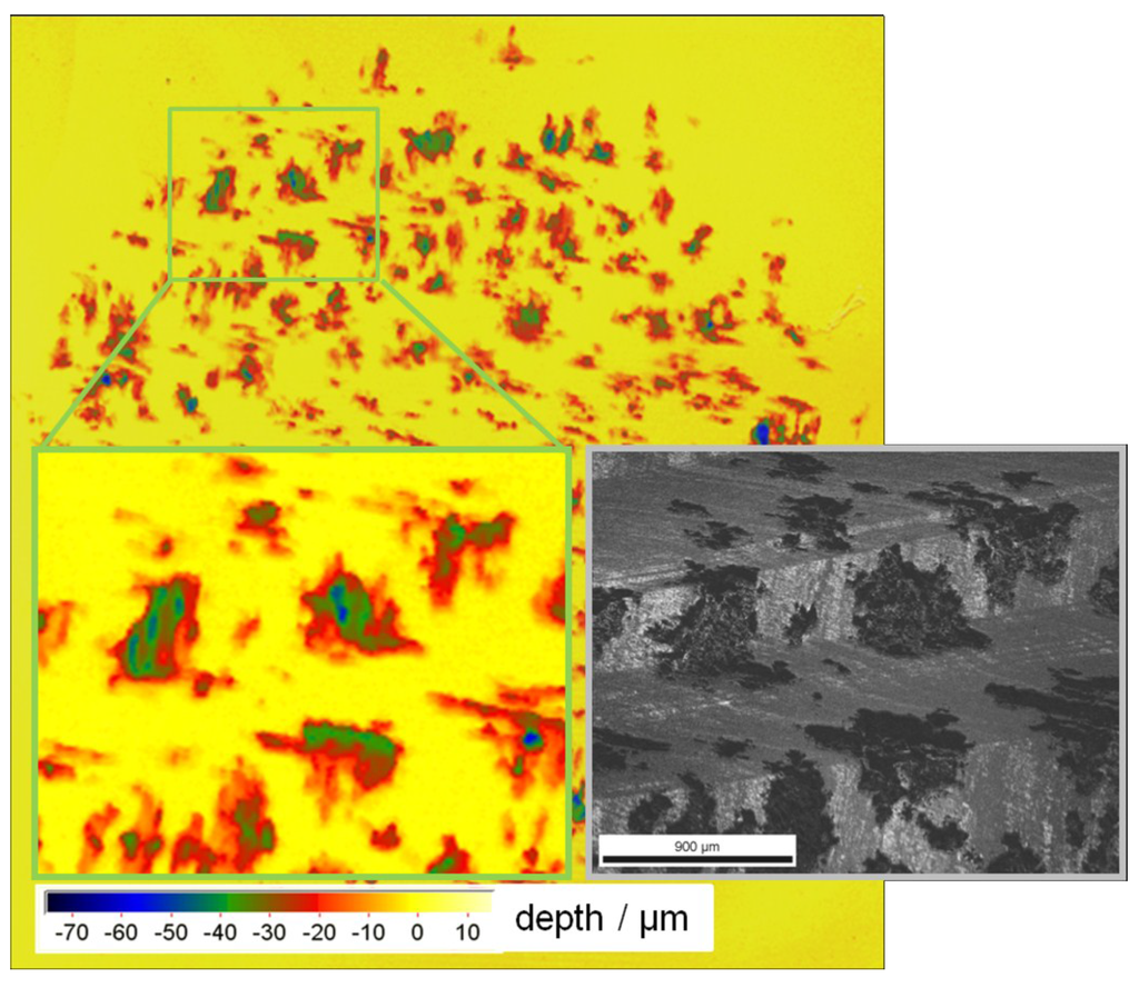 Metals 05 00172 g009 1024
