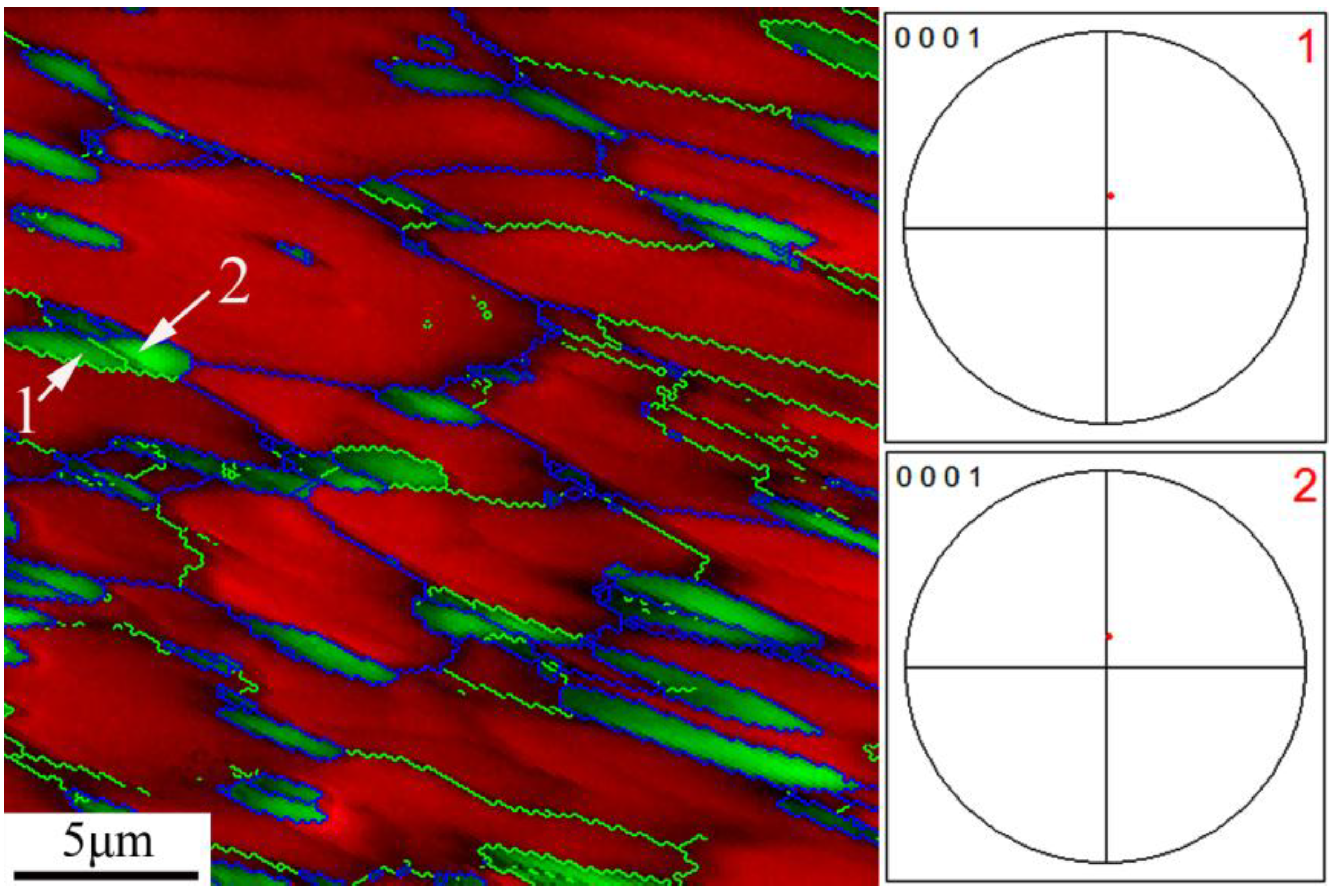 Metals 05 00216 g005