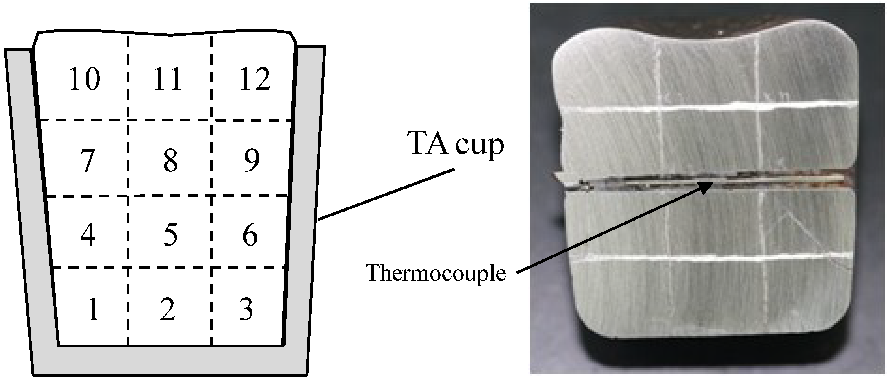 Metals 05 00239 g001