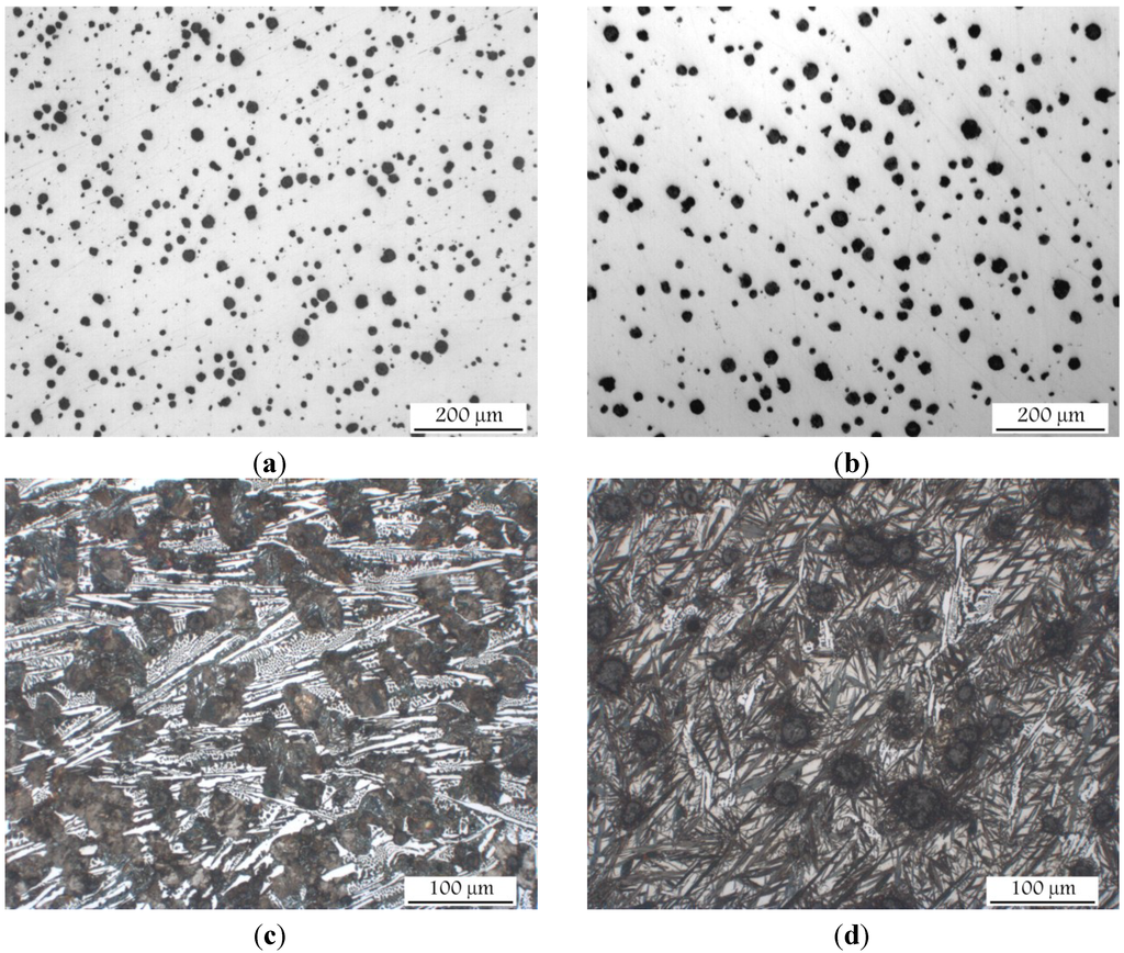 Metals 05 00239 g007 1024