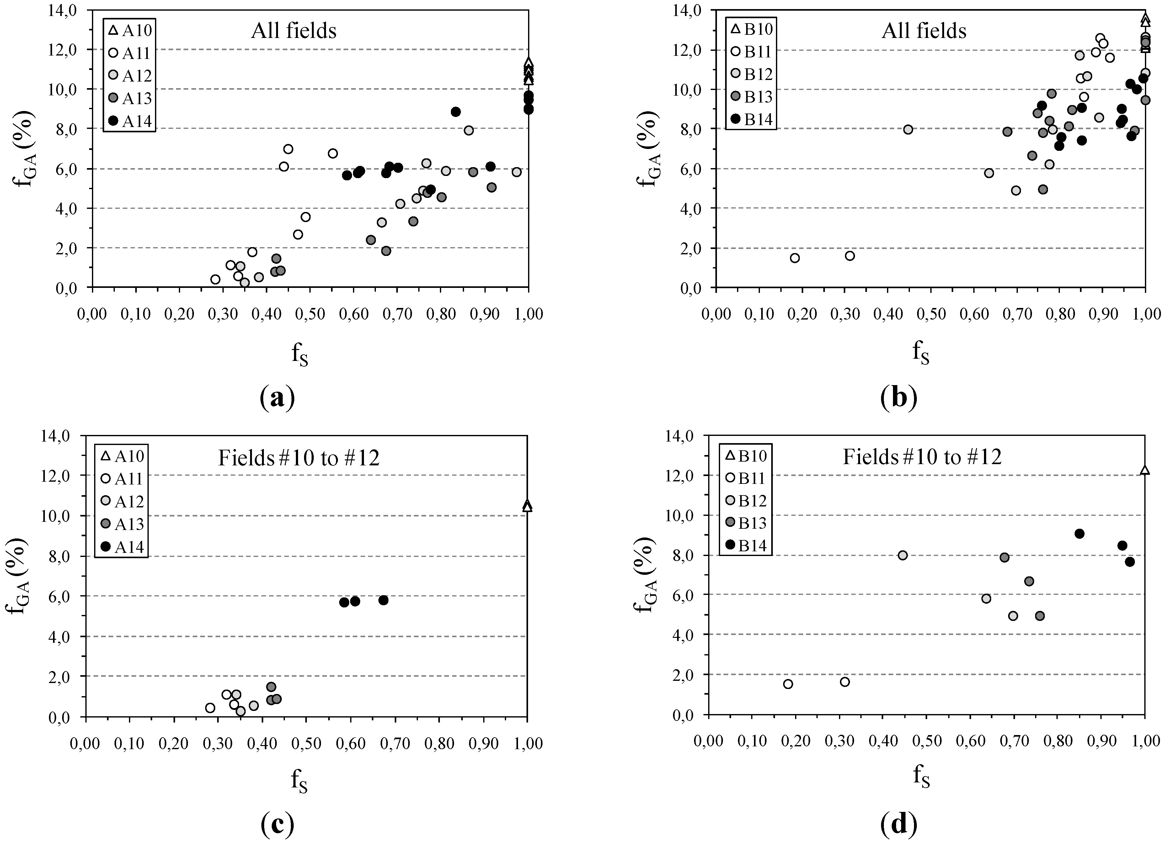 Metals 05 00239 g008