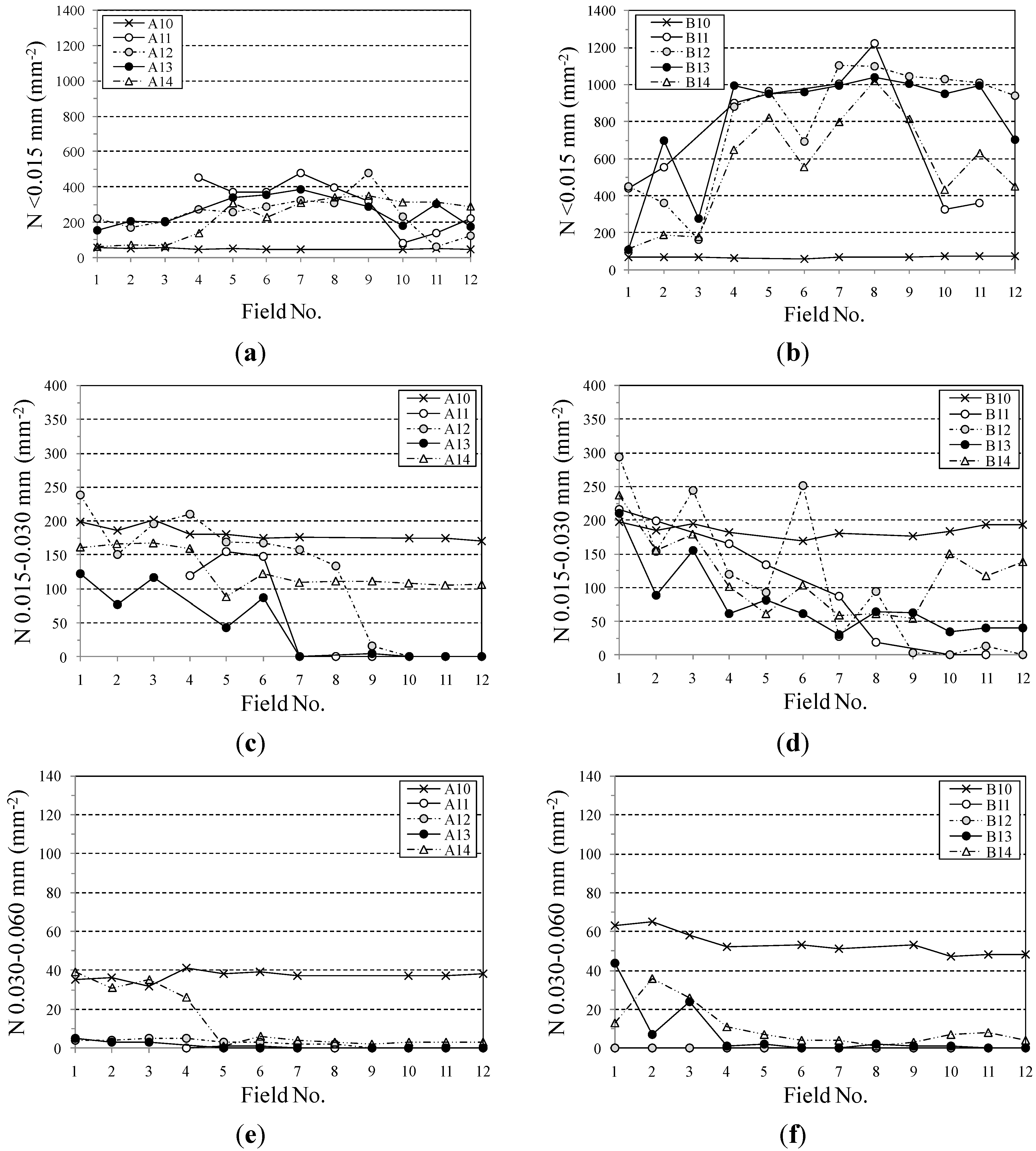 Metals 05 00239 g009