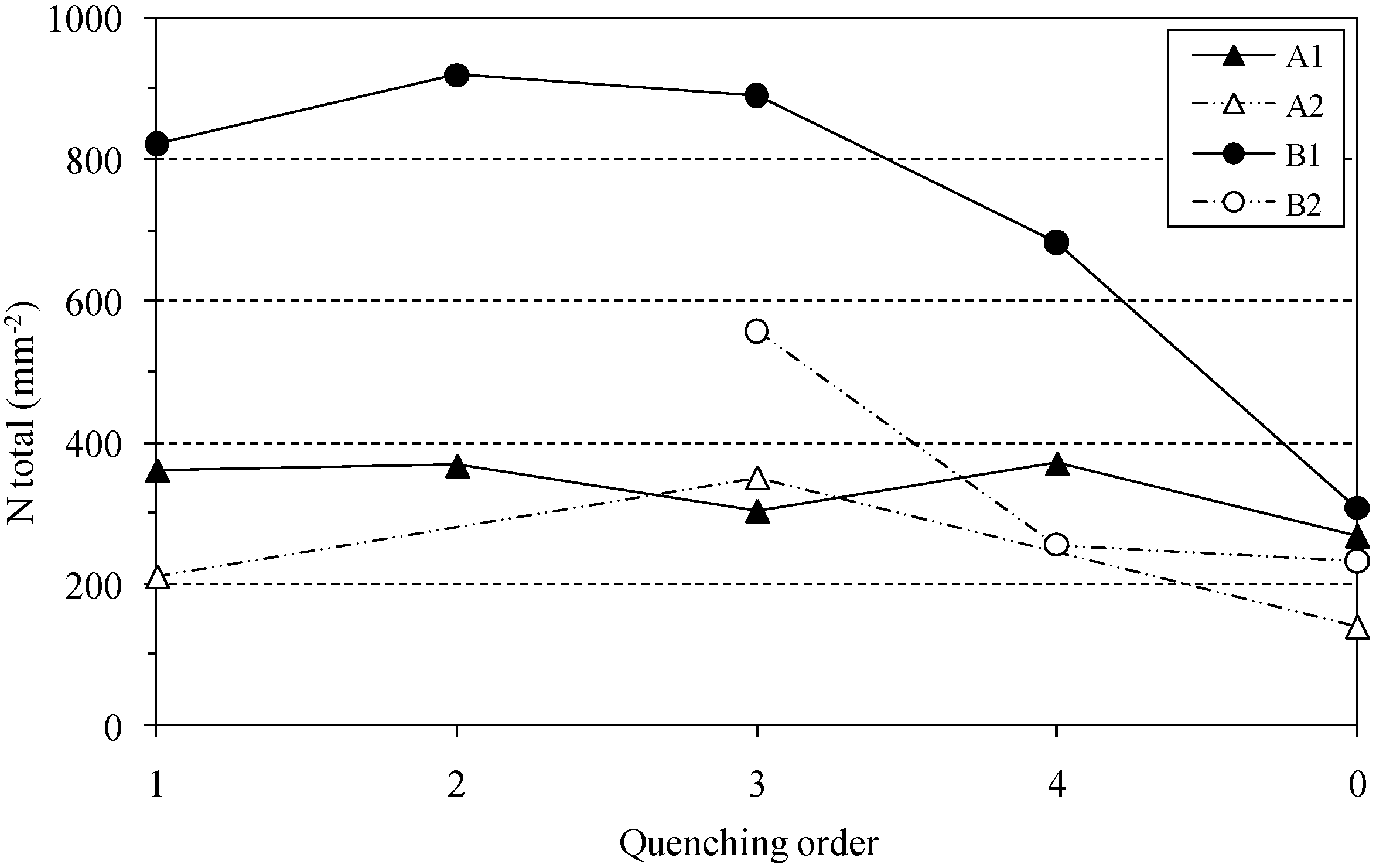 Metals 05 00239 g011