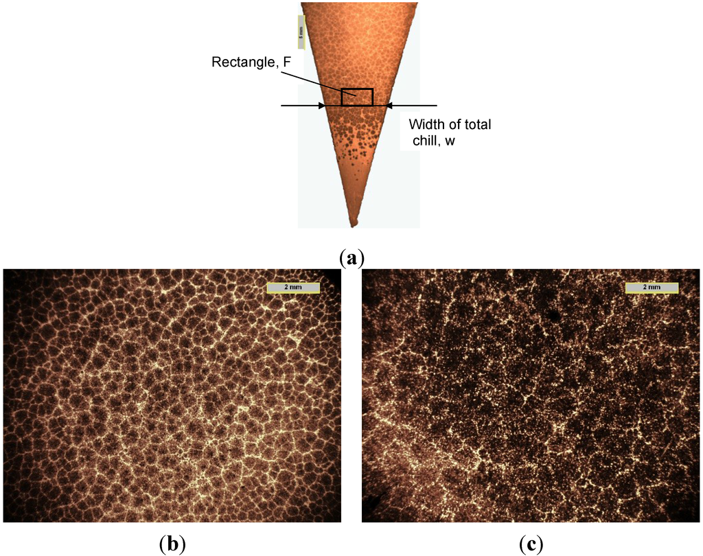Metals 05 00256 g007 1024