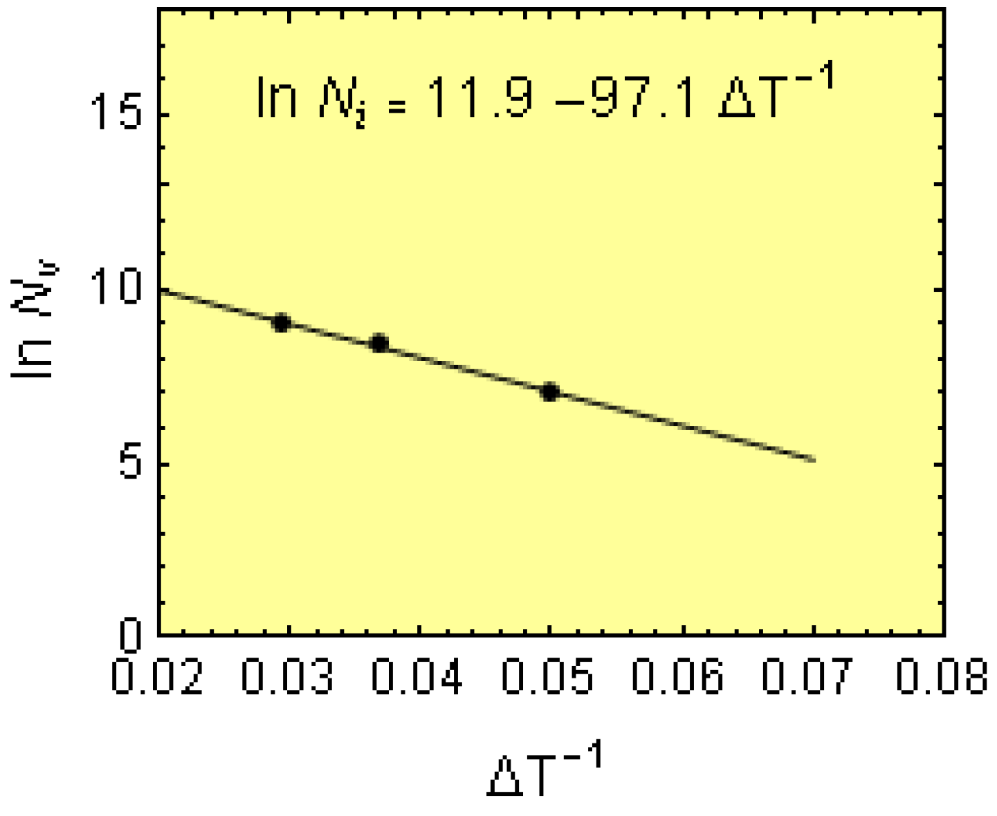 Metals 05 00256 g008