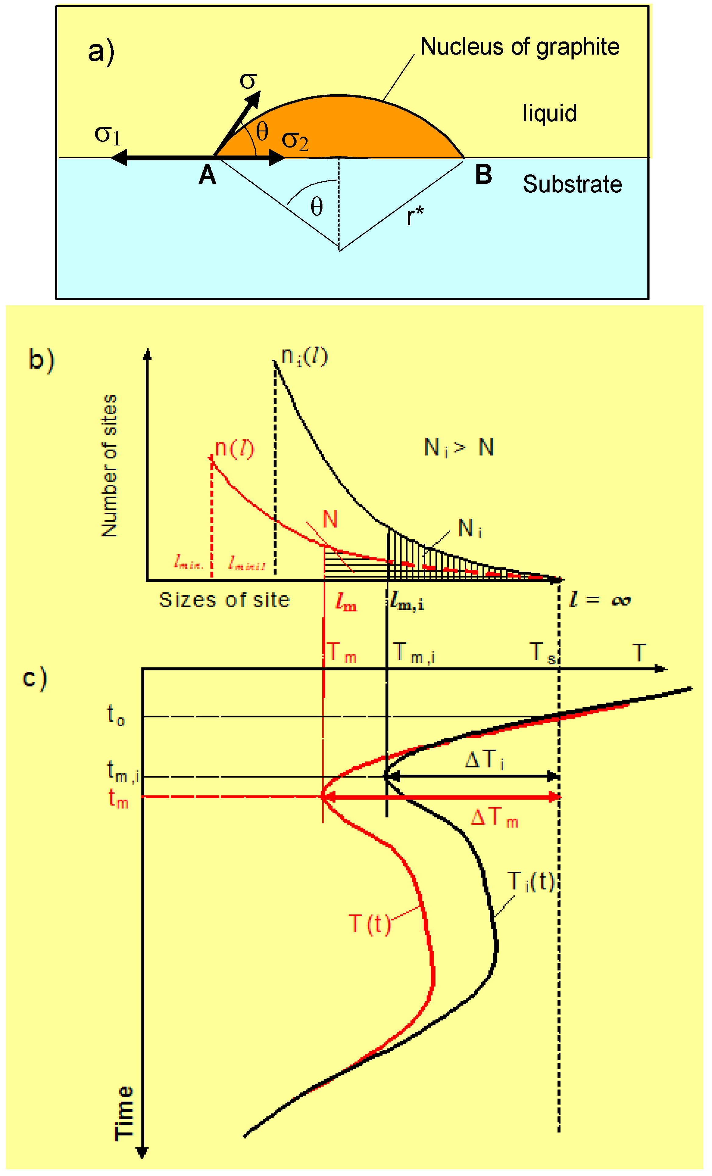 Metals 05 00256 g009