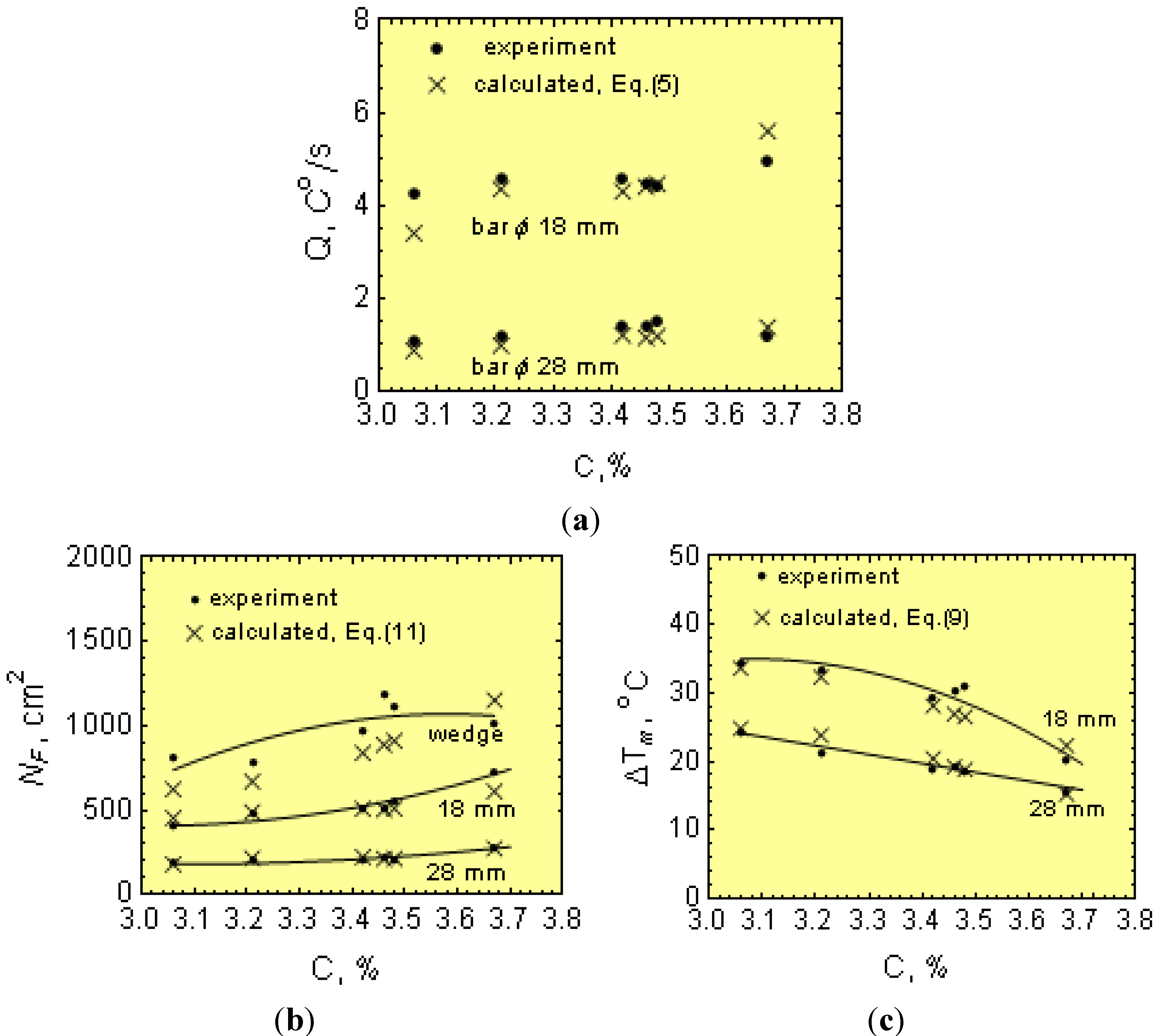 Metals 05 00256 g010