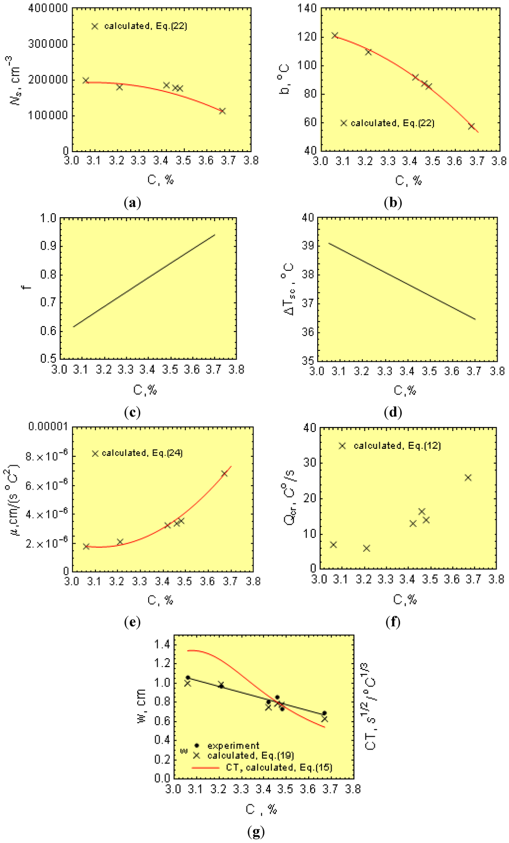 Metals 05 00256 g011 1024