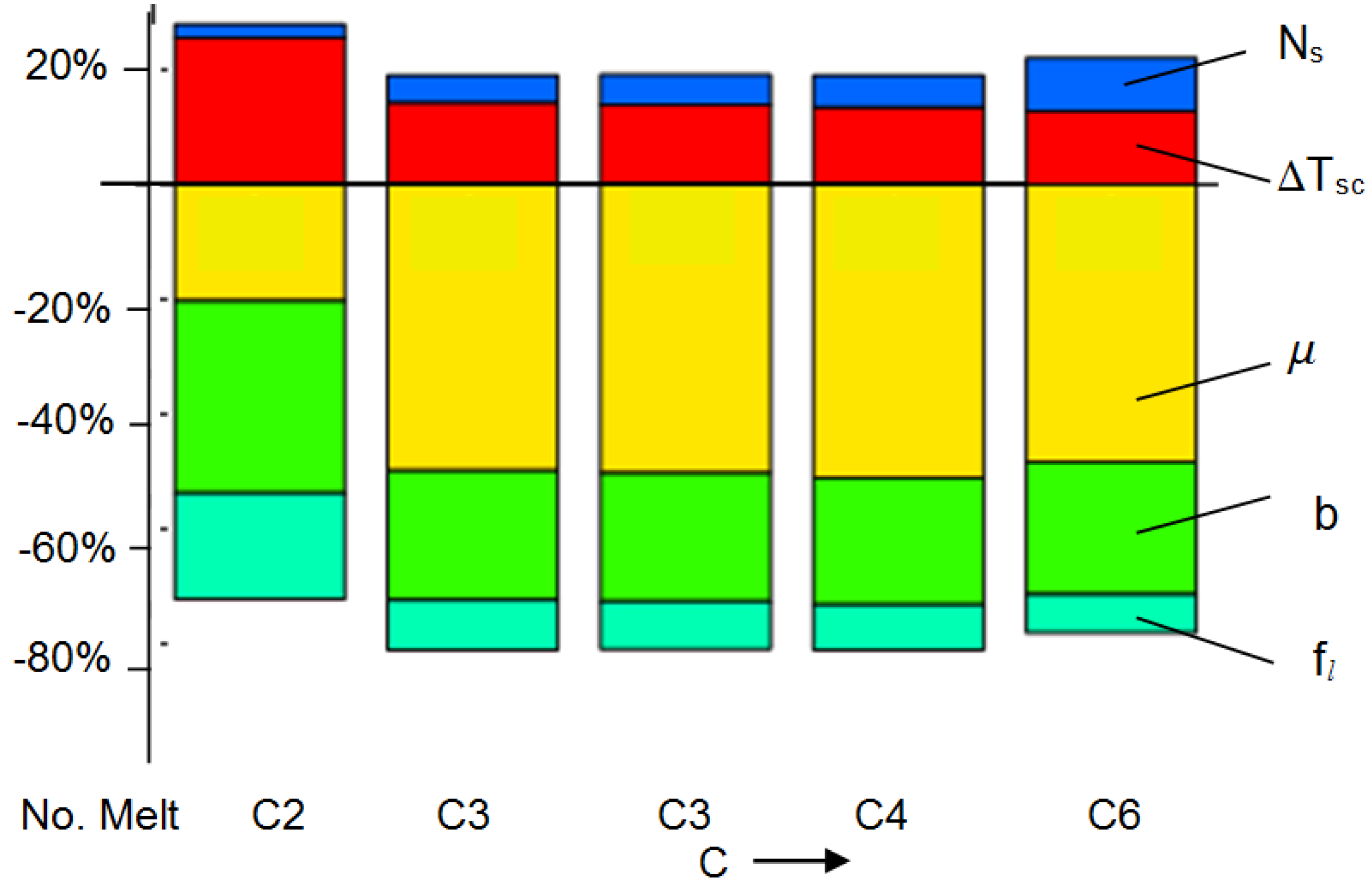 Metals 05 00256 g012