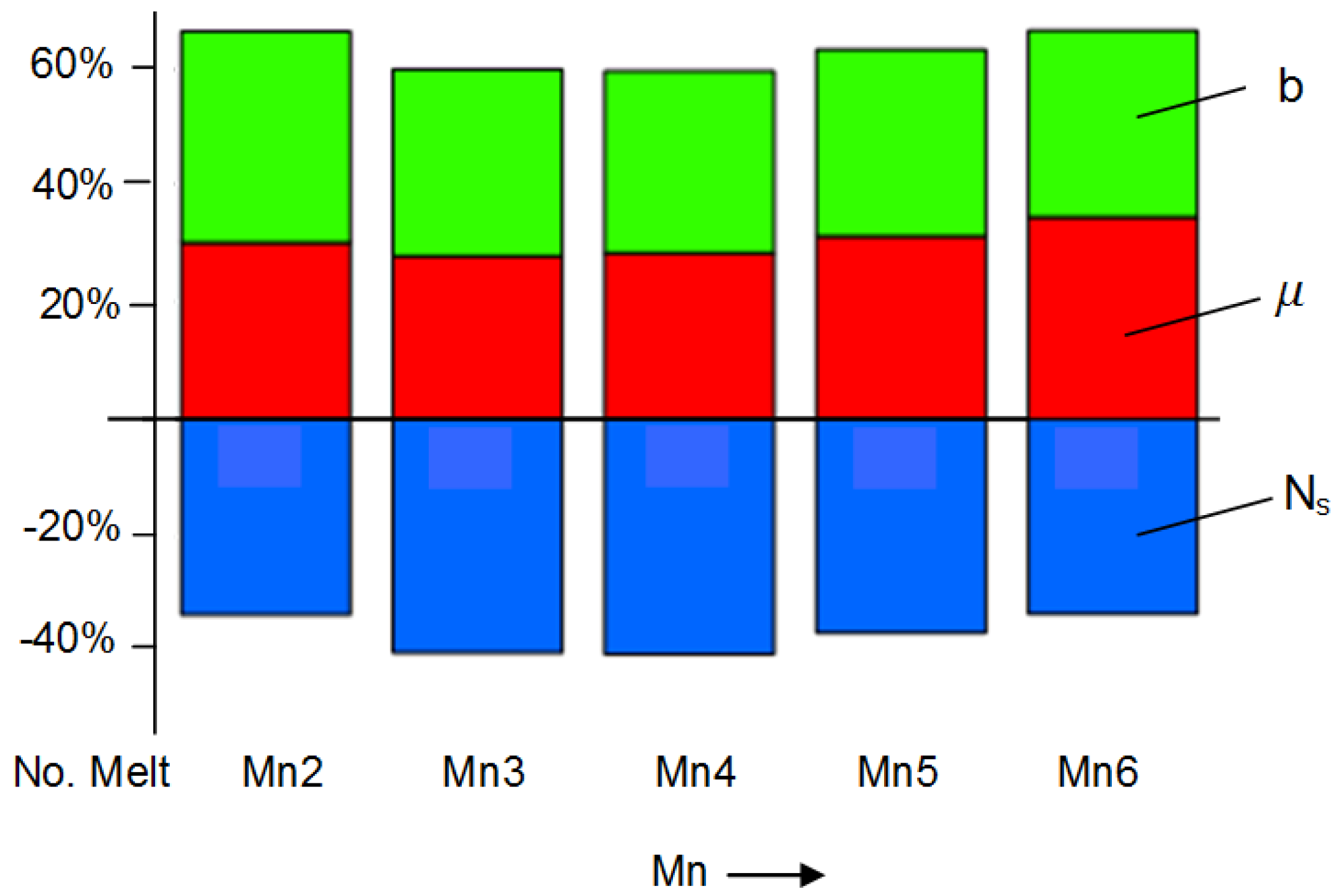 Metals 05 00256 g018