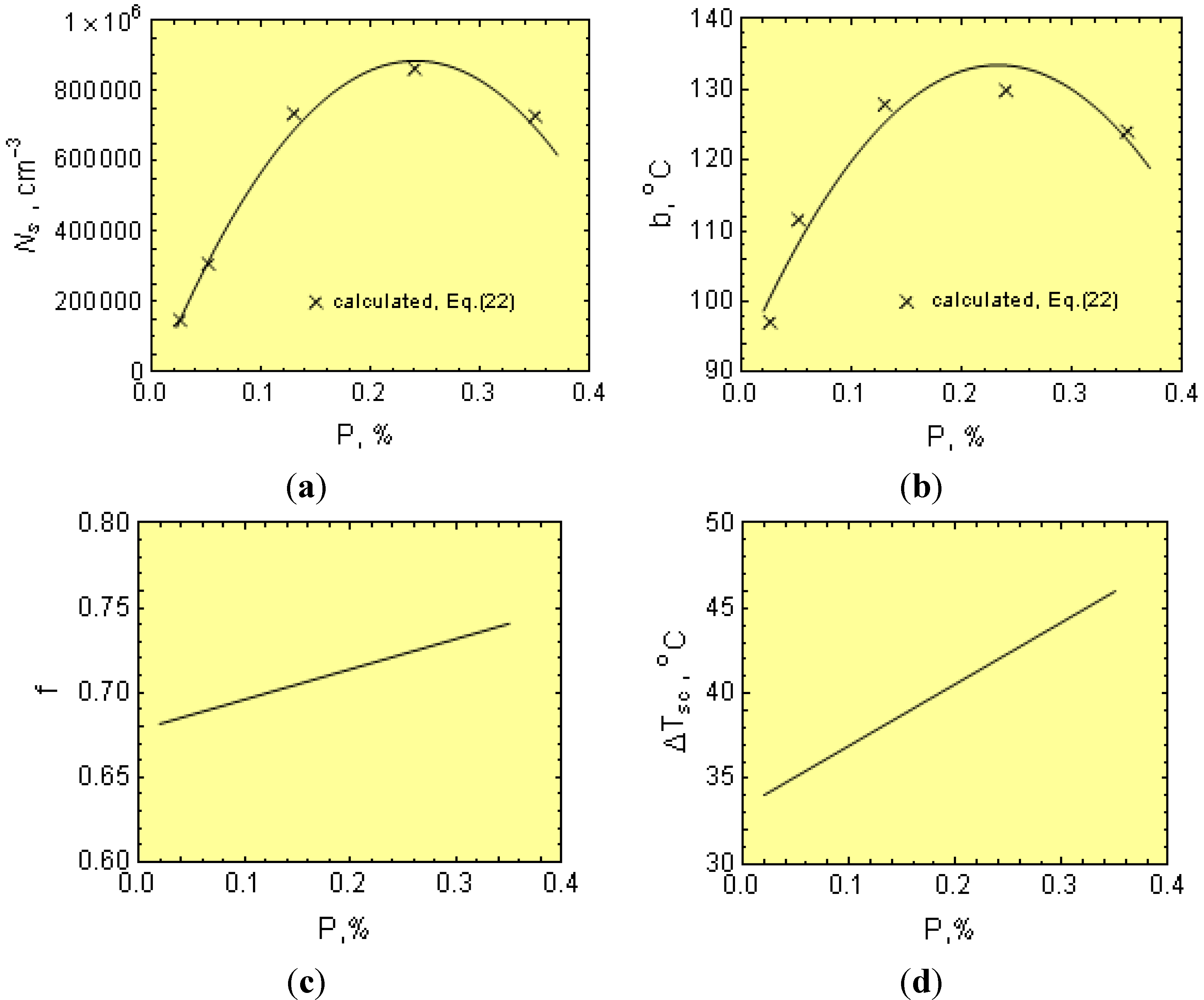 Metals 05 00256 g020a