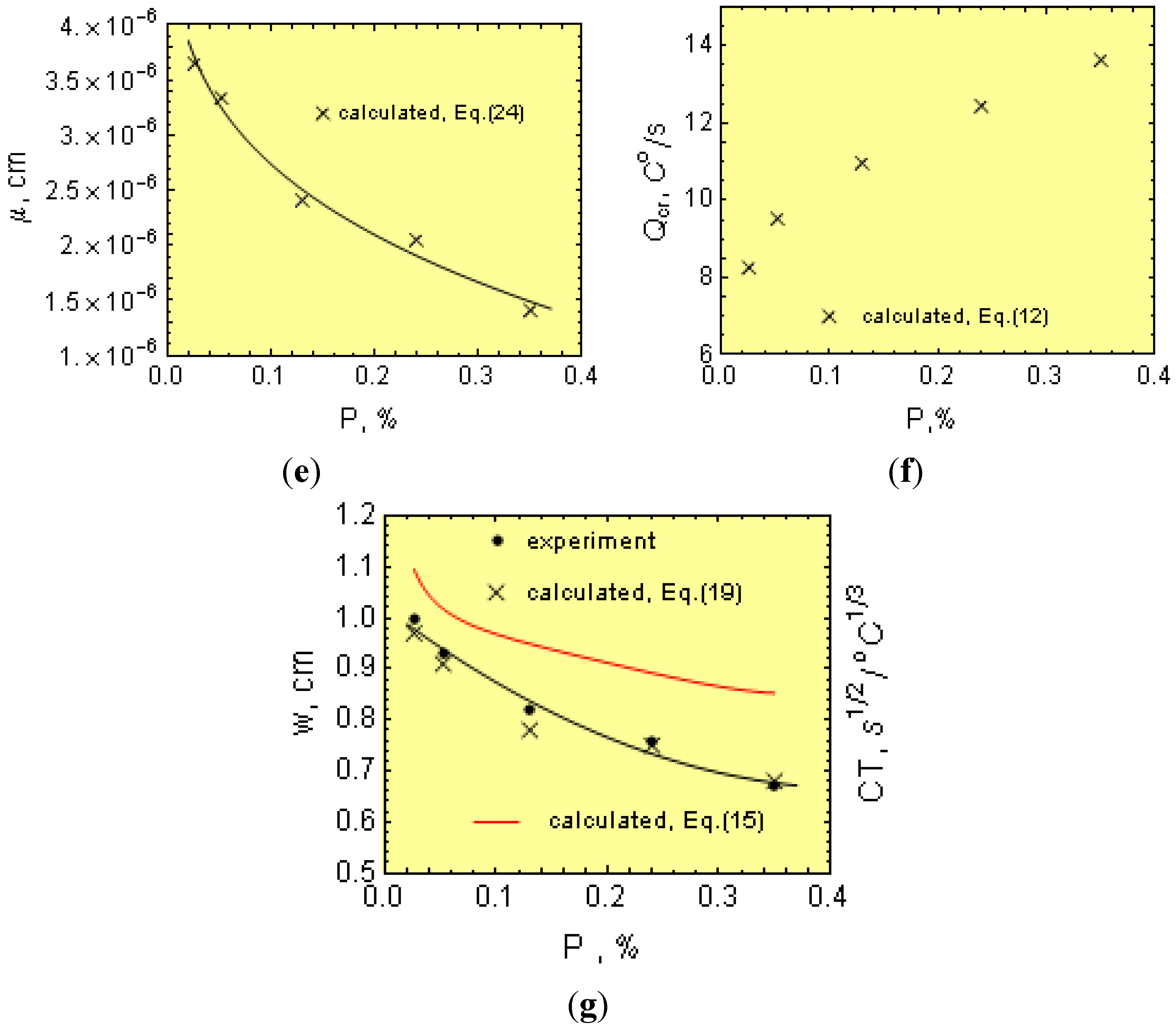 Metals 05 00256 g020b