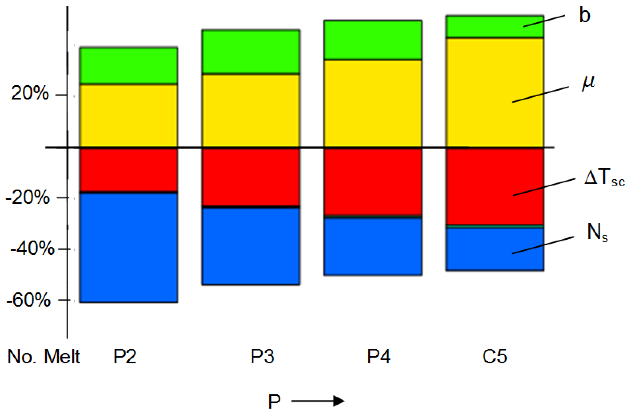 Metals 05 00256 g021