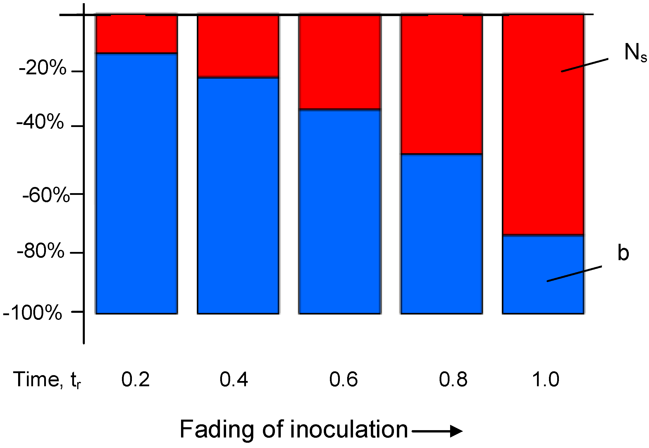 Metals 05 00256 g026
