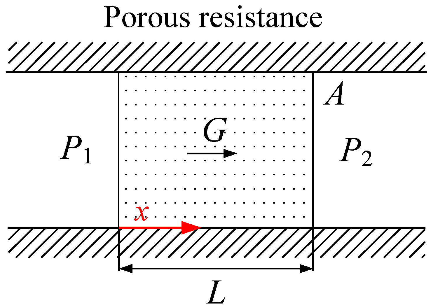 Metals 05 00336 g001