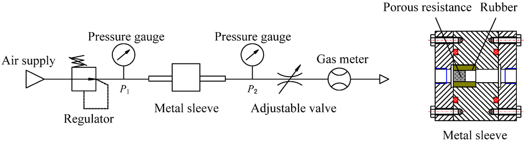 Metals 05 00336 g003 1024