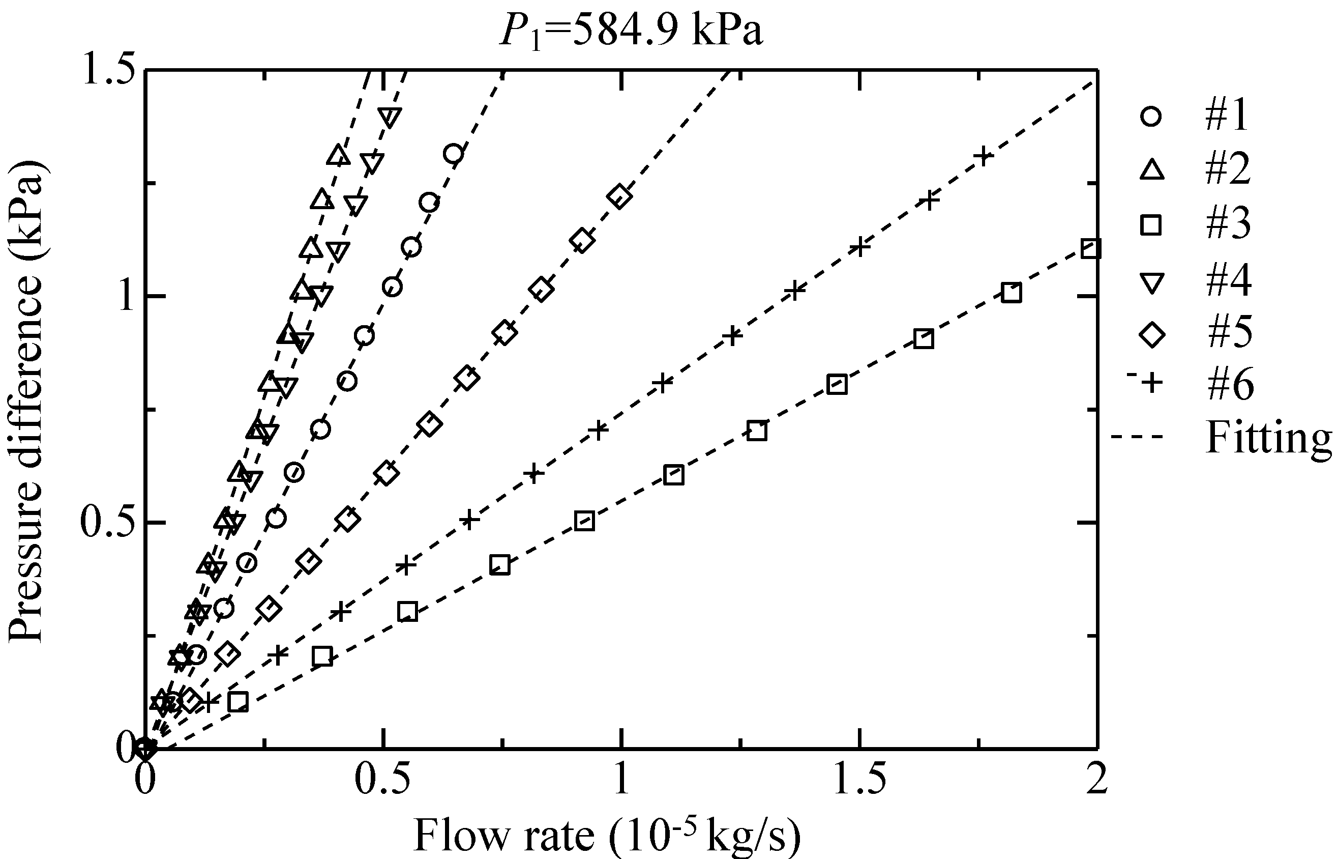 Metals 05 00336 g004