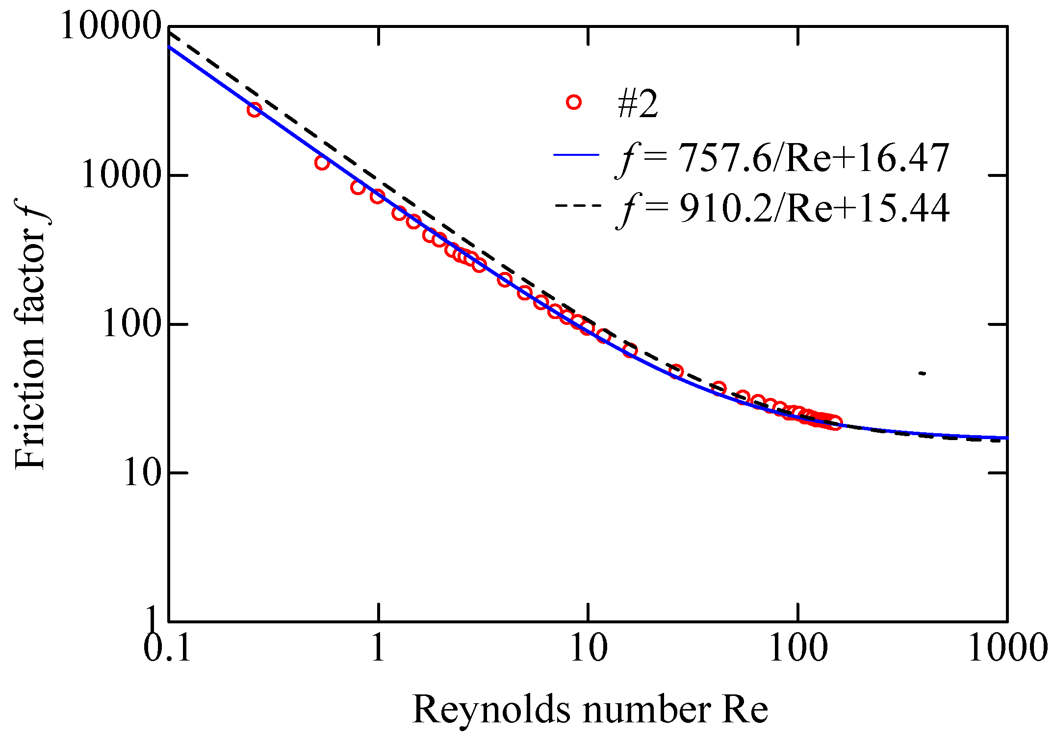 Metals 05 00336 g007