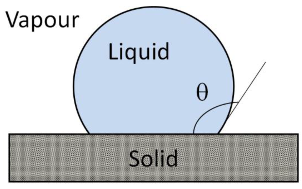 Metals 05 00350 g001 1024