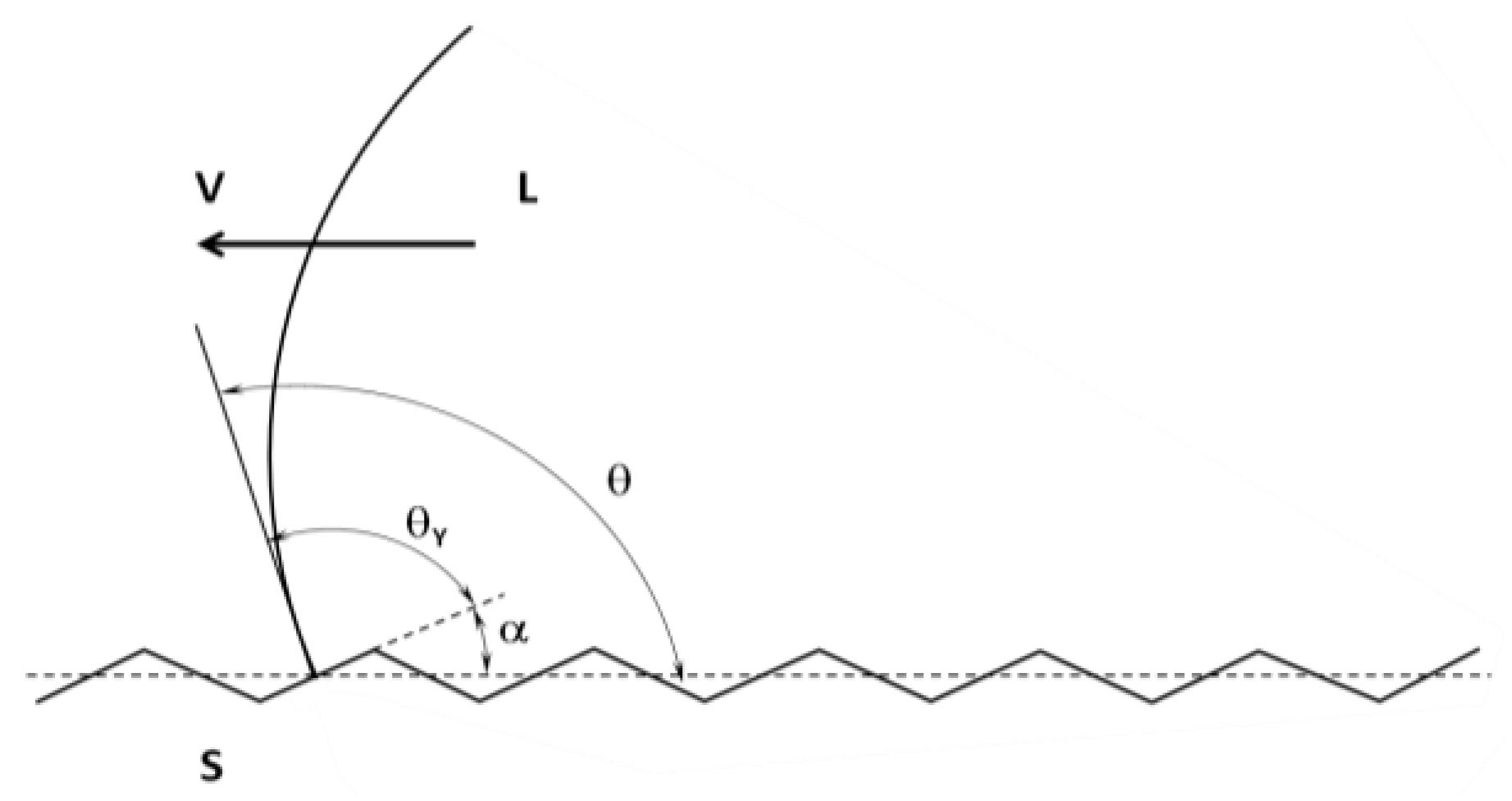 Metals 05 00350 g002