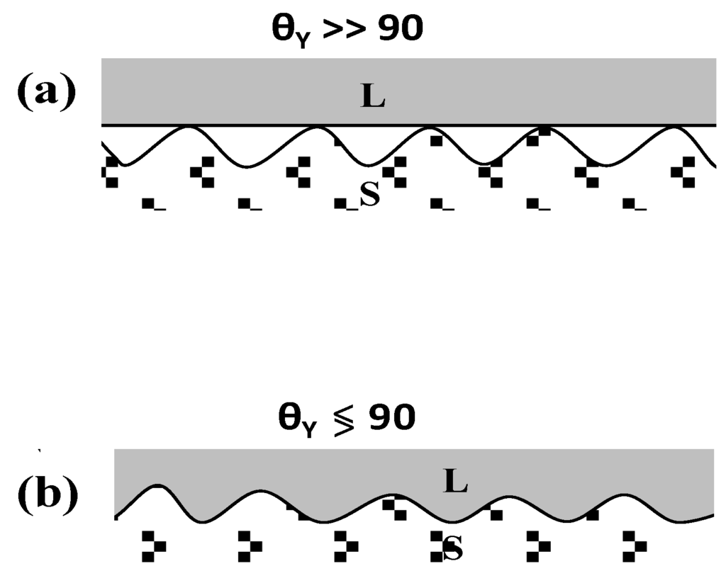 Metals 05 00350 g003 1024