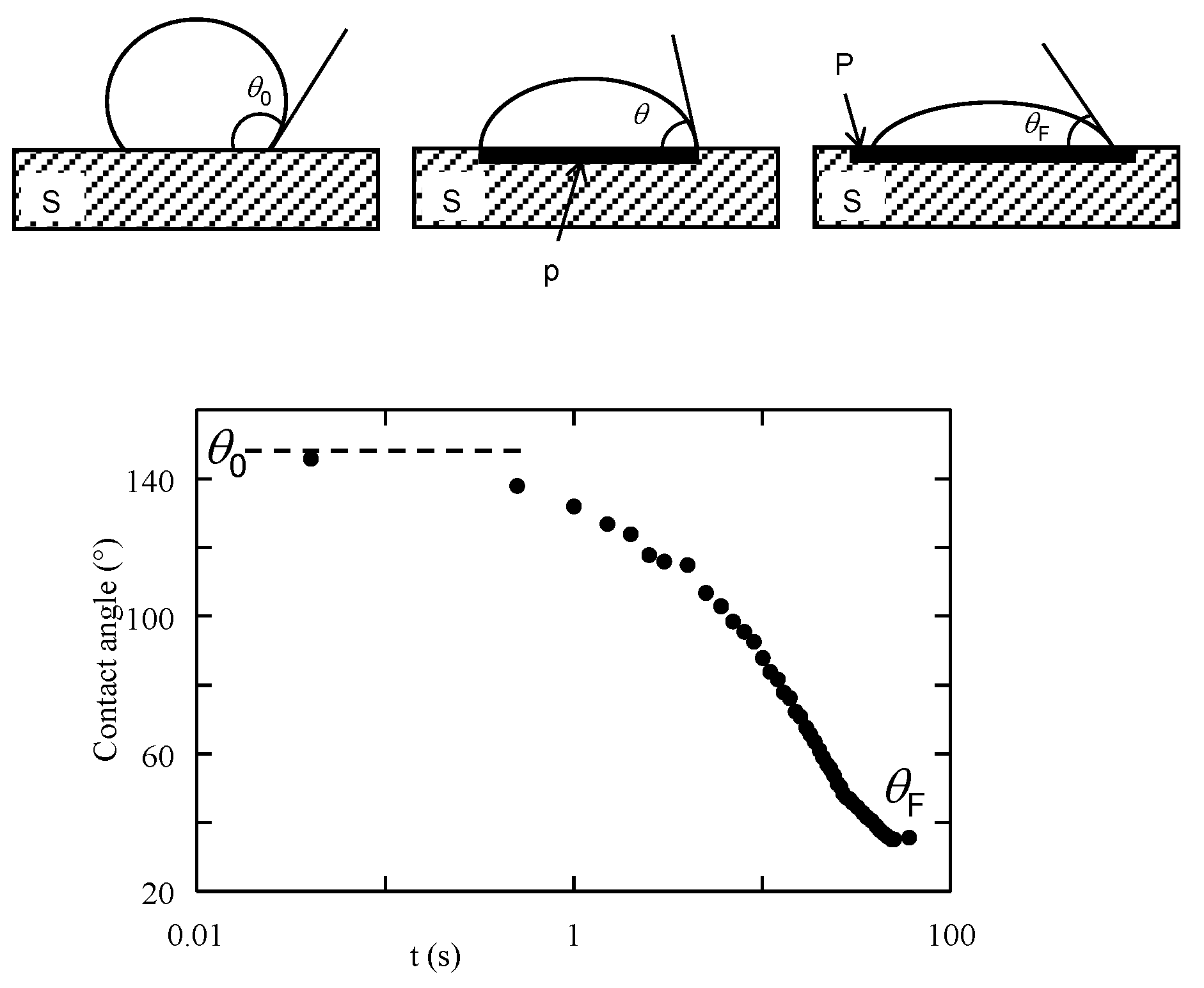 Metals 05 00350 g006