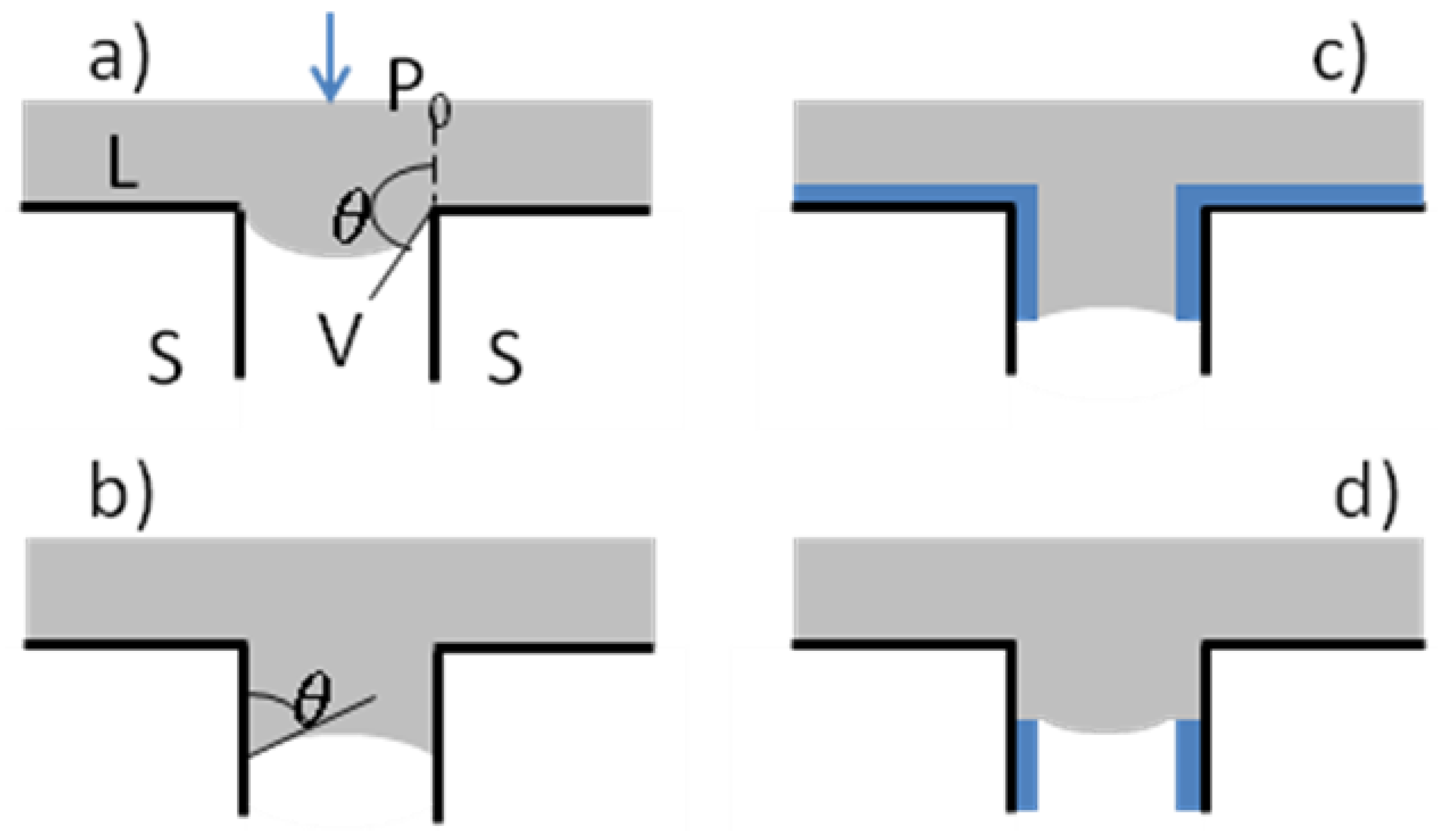 Metals 05 00350 g013